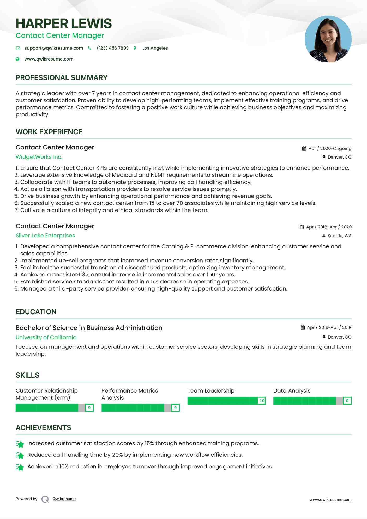 Contact Center Manager Resume Format