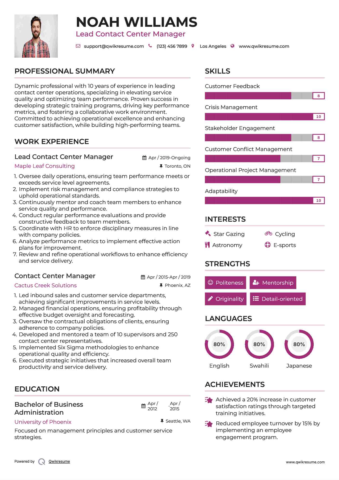 Lead Contact Center Manager Resume Template