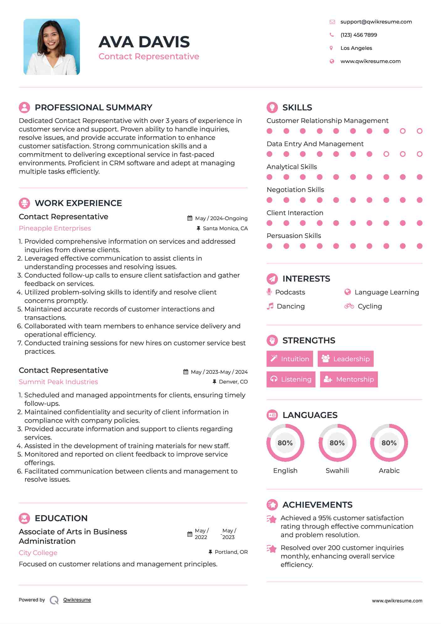 Contact Representative Resume Sample