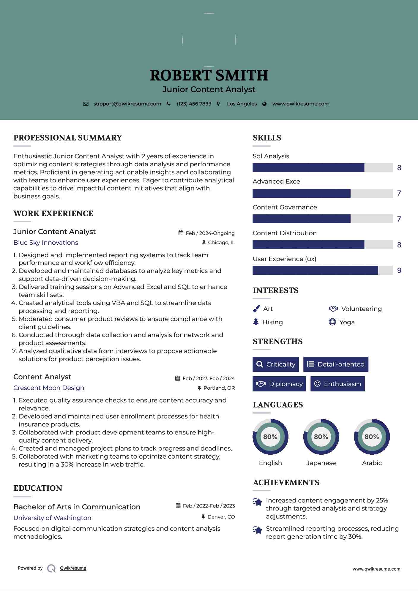 Content Analyst Resume Samples Qwikresume