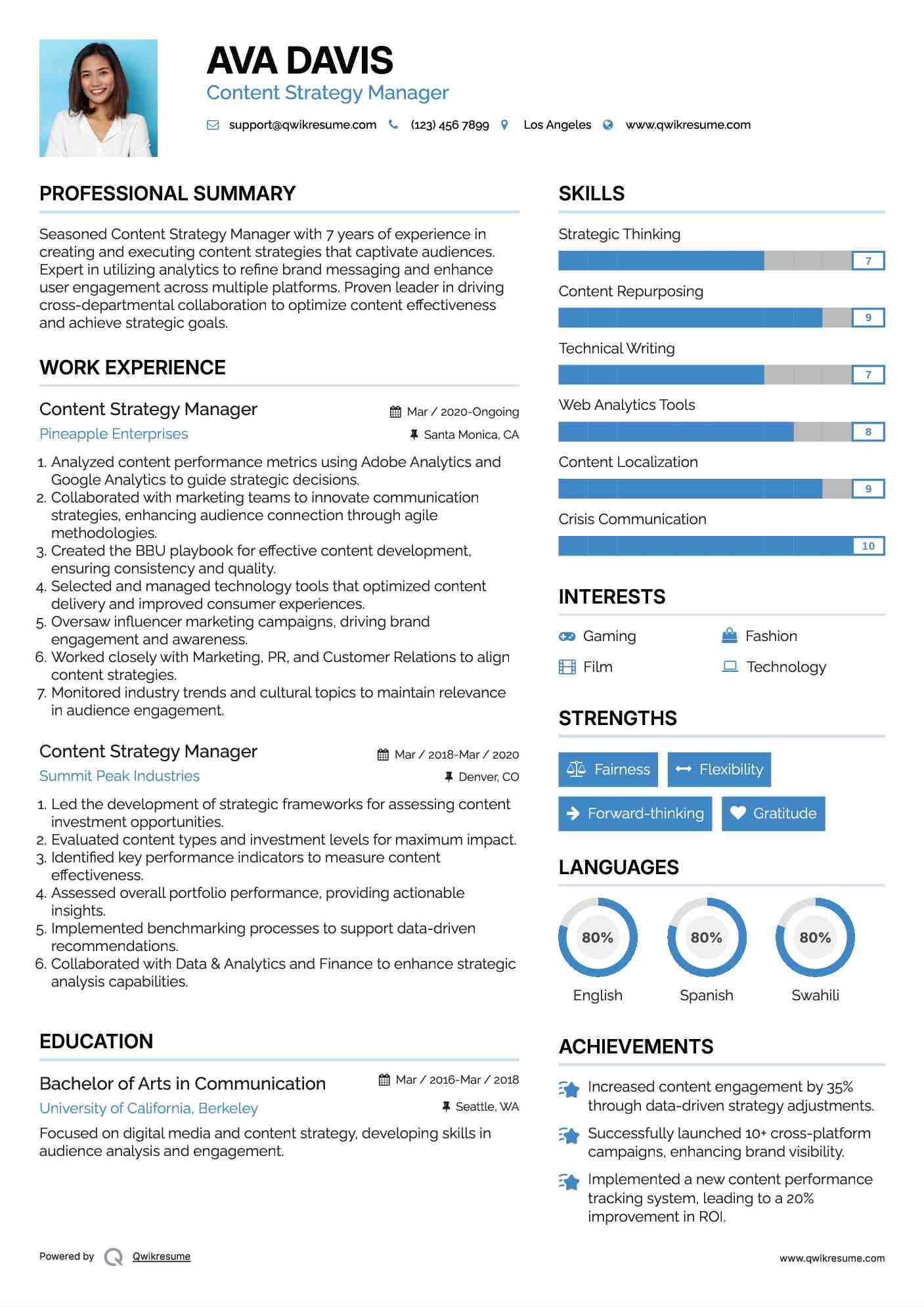Content Strategy Manager Resume Model
