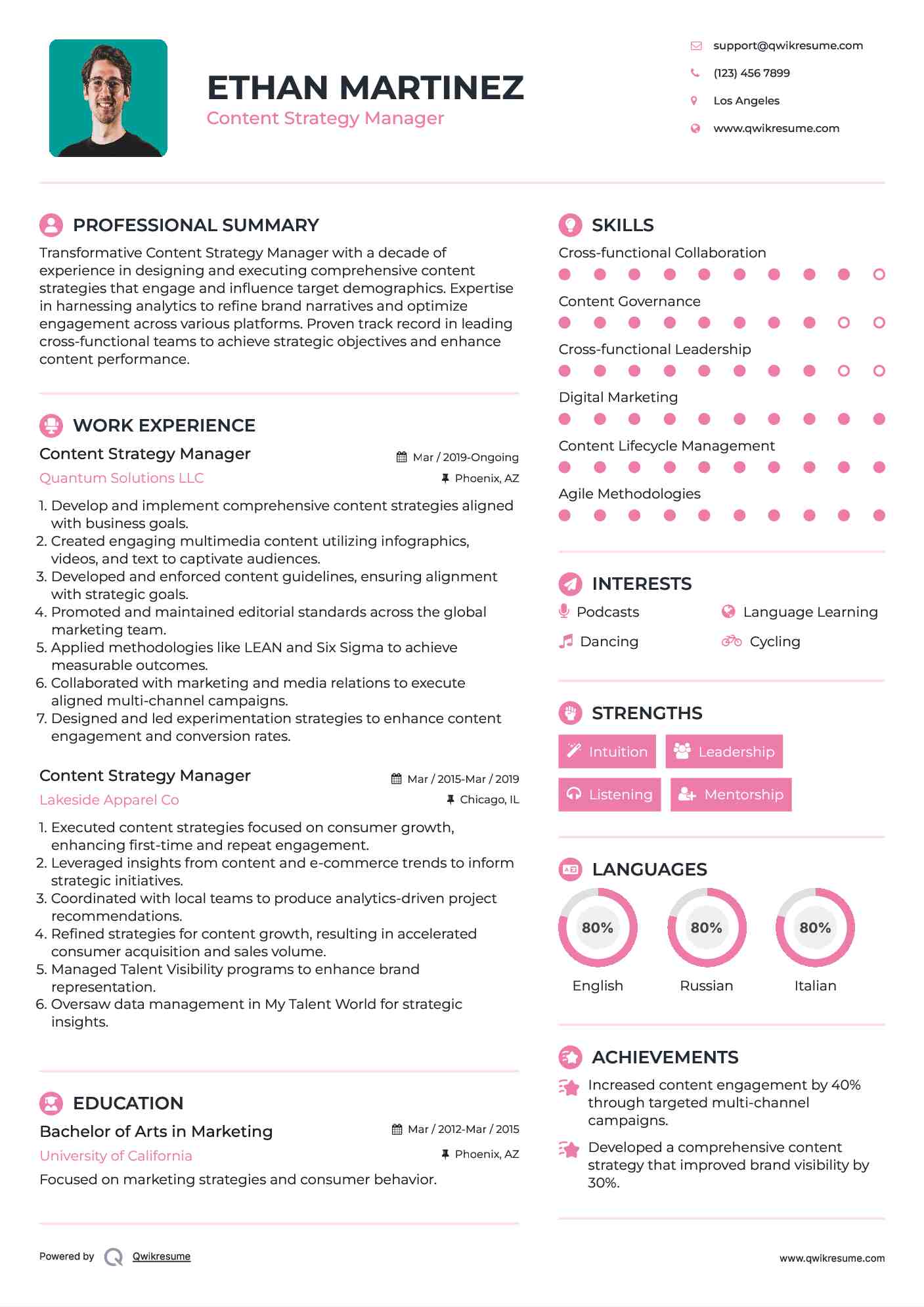 Content Strategy Manager Resume Template