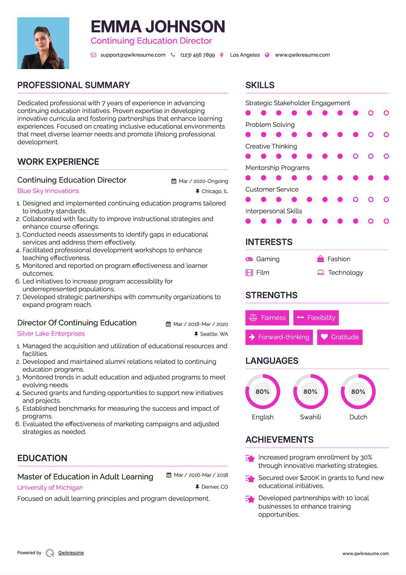 Continuing Education Director Resume Template