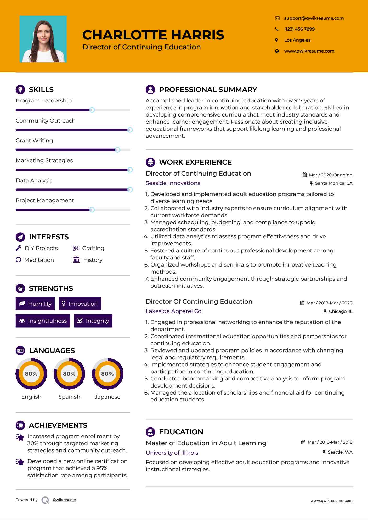 Director of Continuing Education  Resume Template