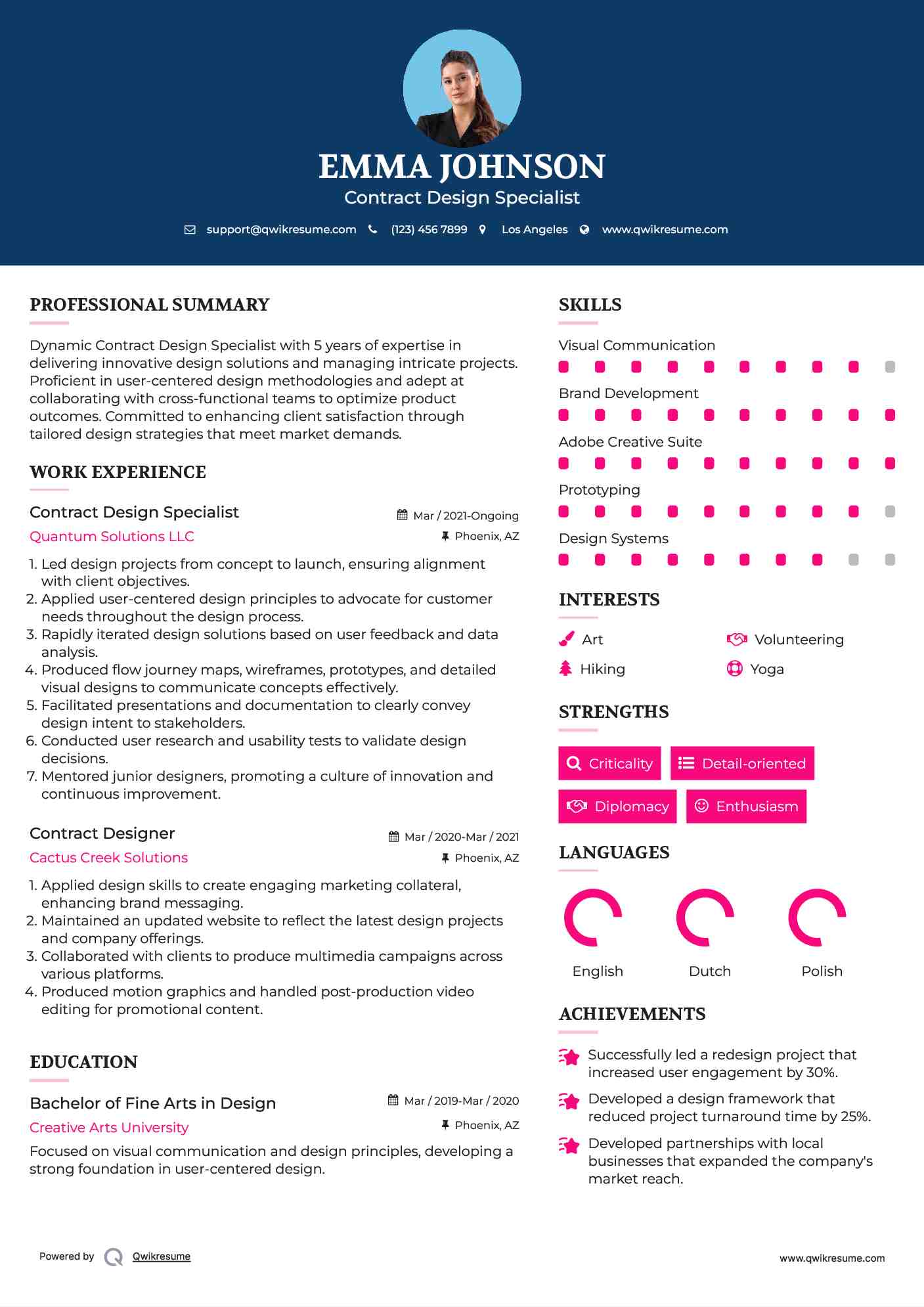 Contract Design Specialist Resume Format