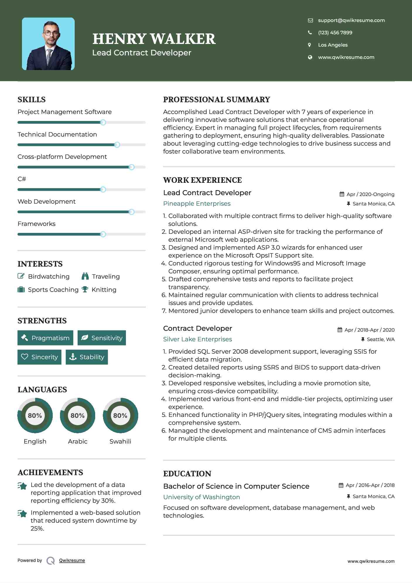 Lead Contract Developer Resume Format