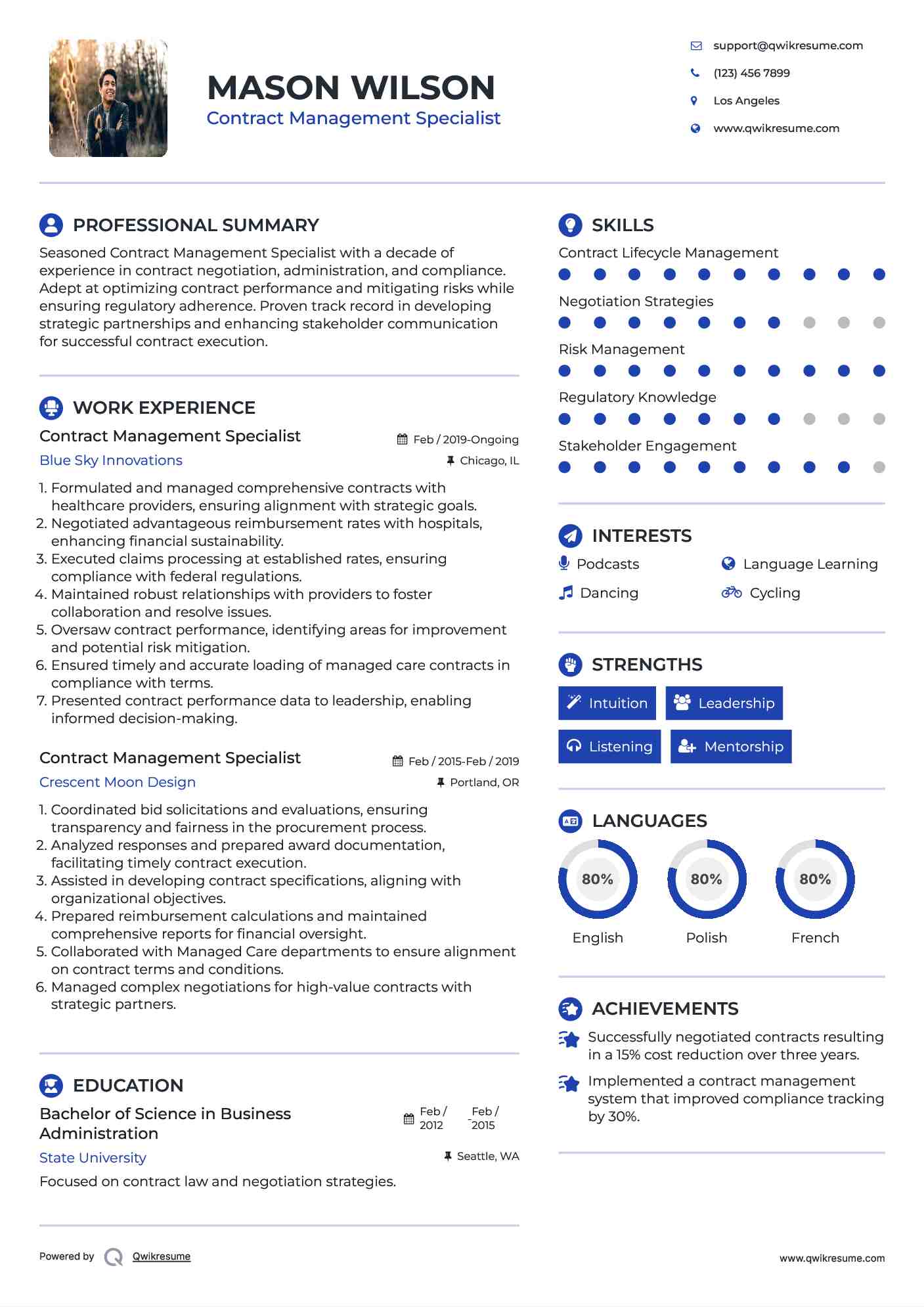 Contract Management Specialist Resume Template