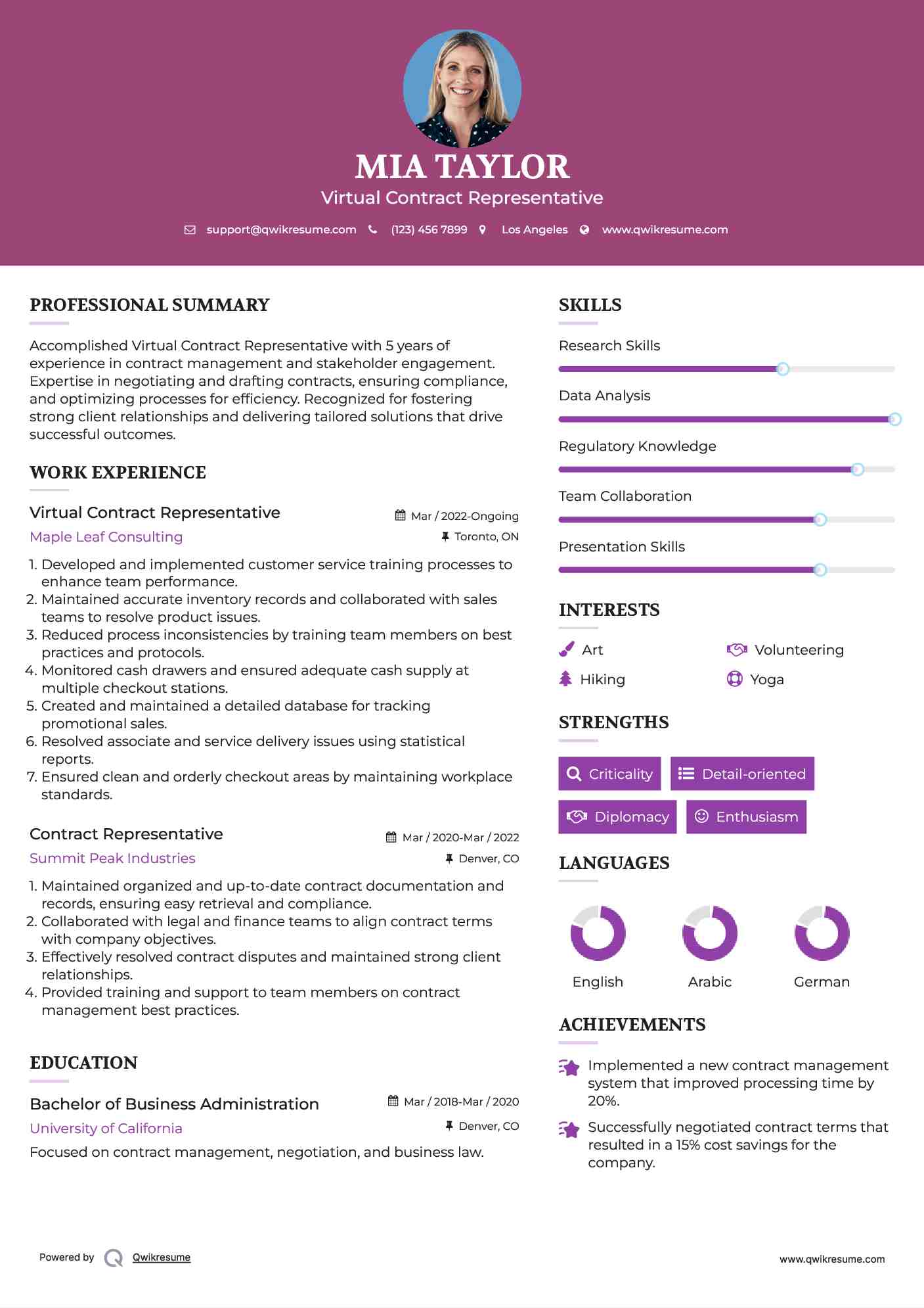 Virtual Contract Representative Resume Sample