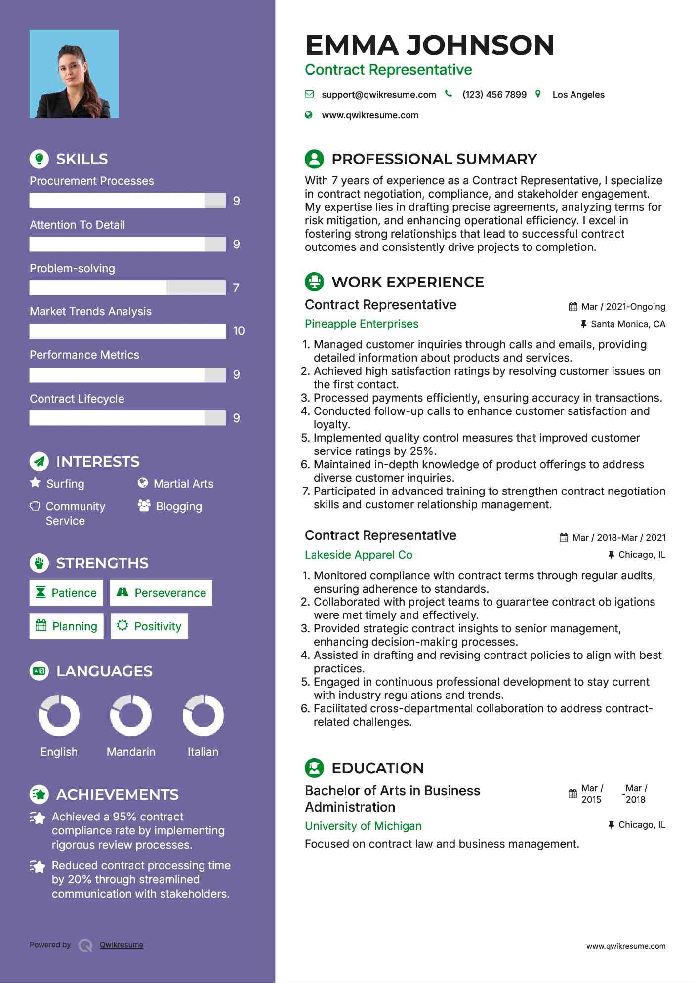 Contract Representative Resume Model