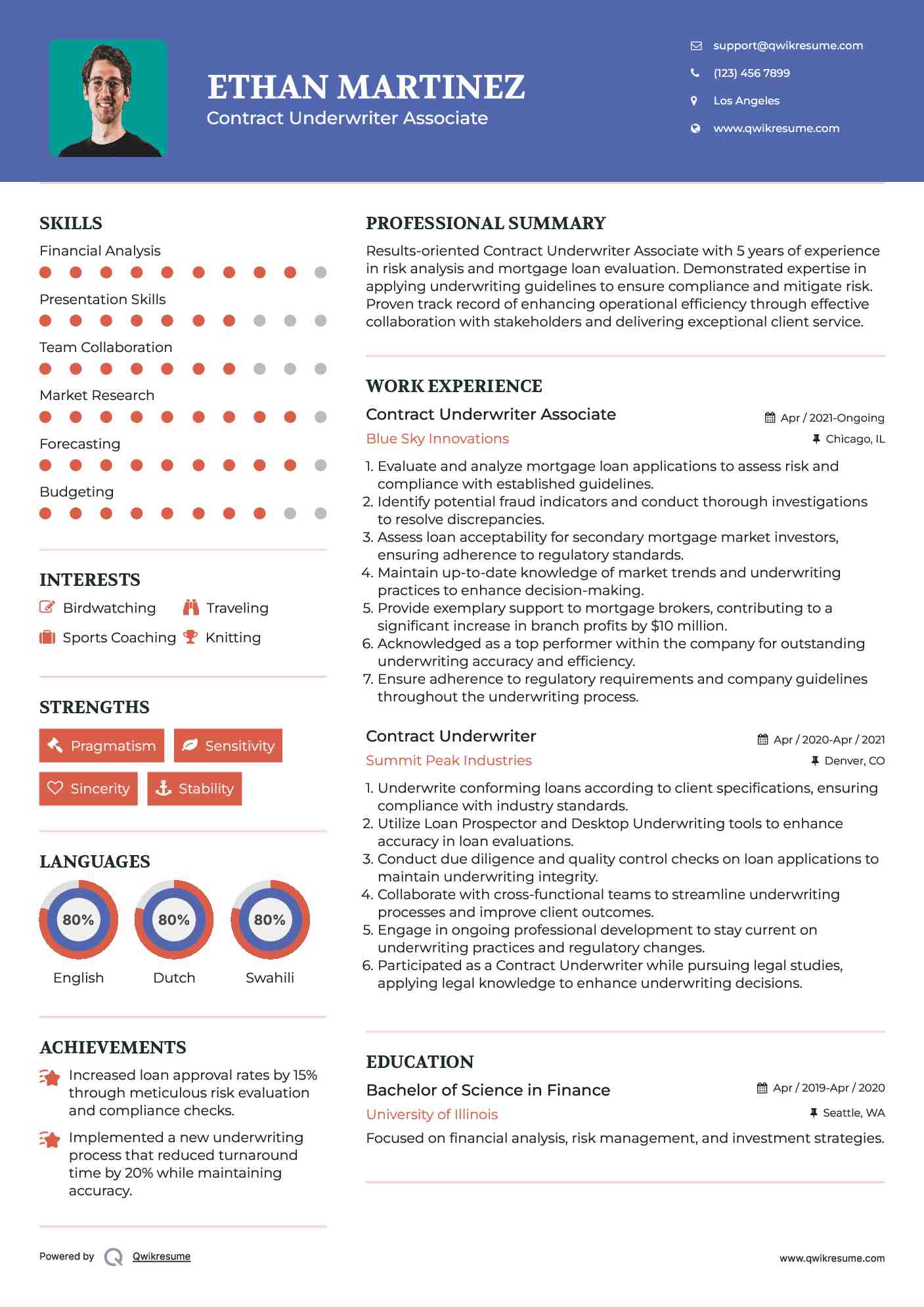 Contract Underwriter Associate Resume Example