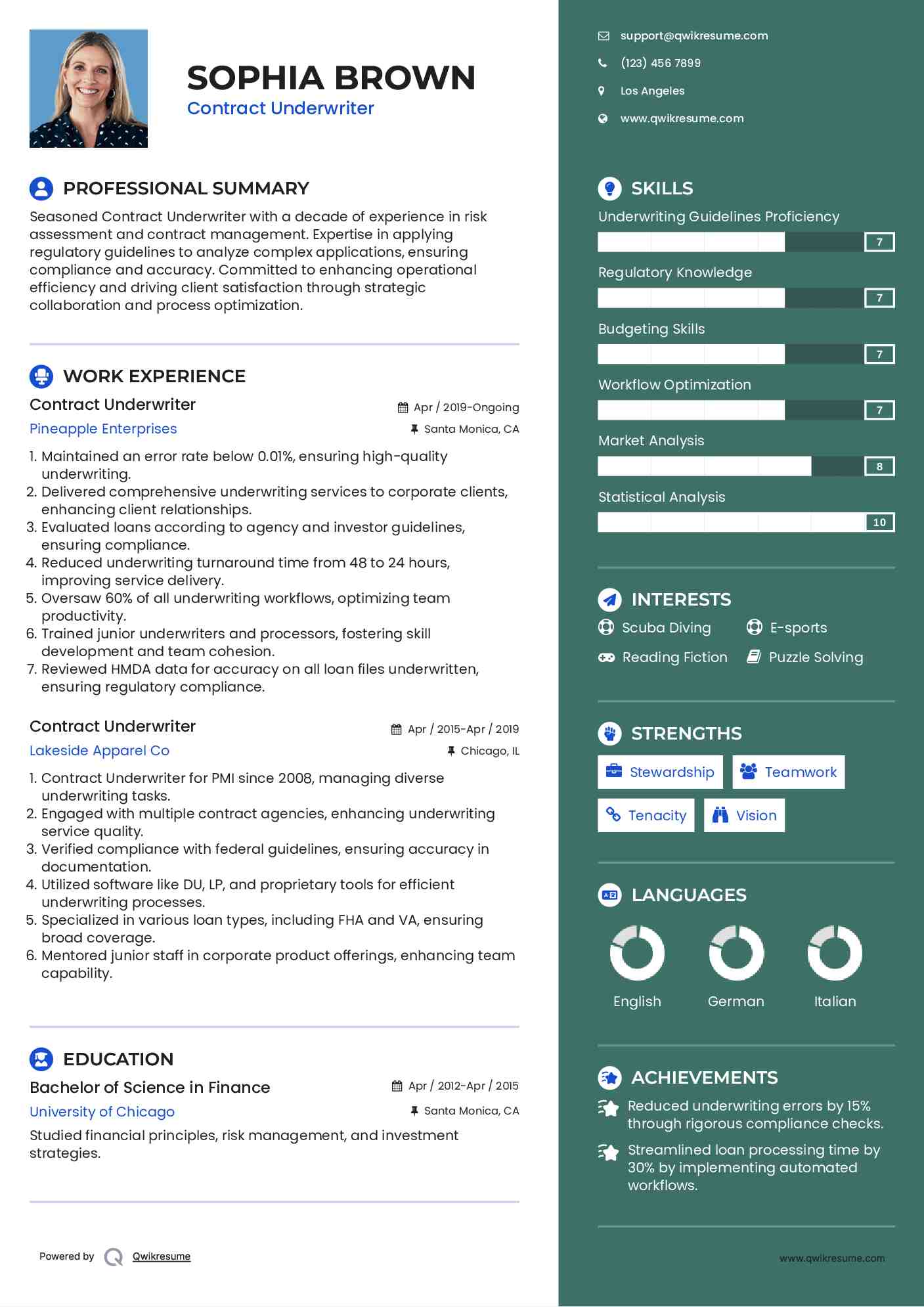 Contract Underwriter Resume Template