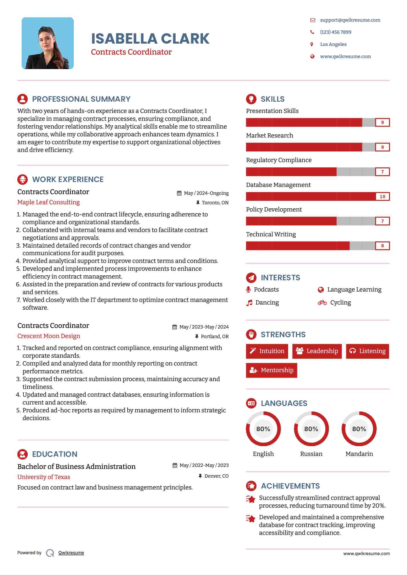 Contracts Coordinator Resume Template