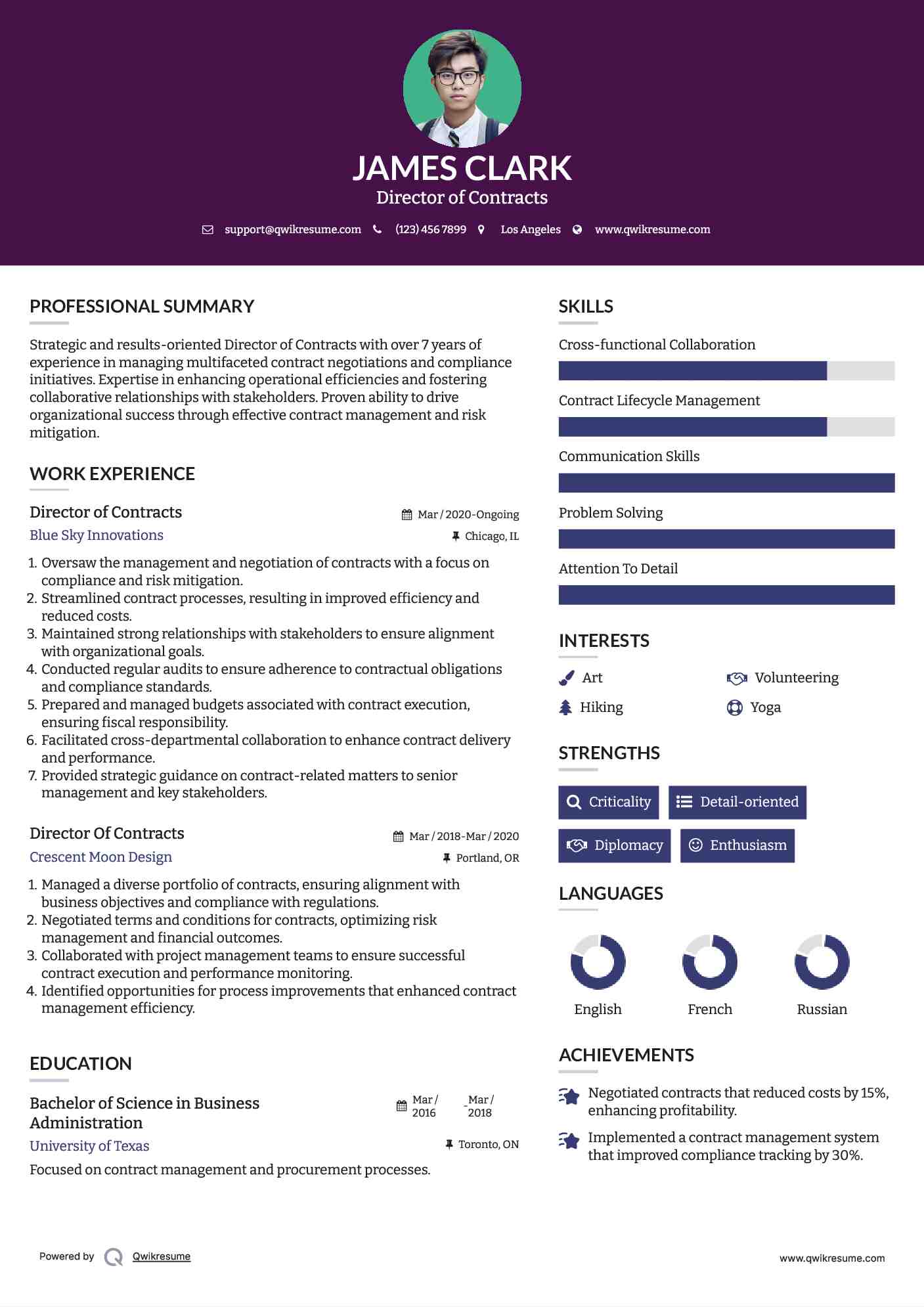 Director of Contracts

 Resume Format