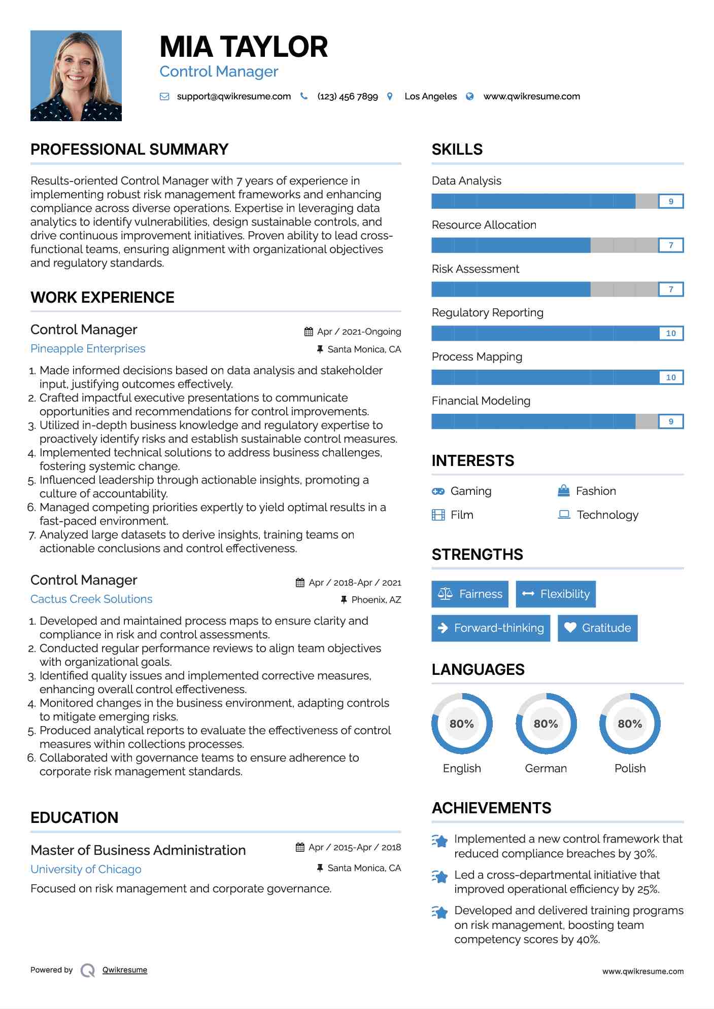 Control Manager Resume Template