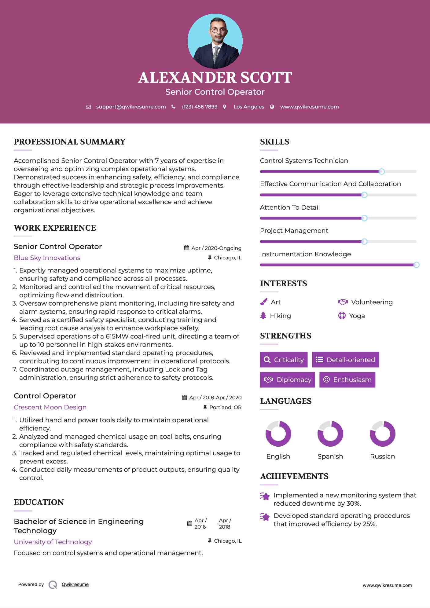 Senior Control Operator  Resume Template