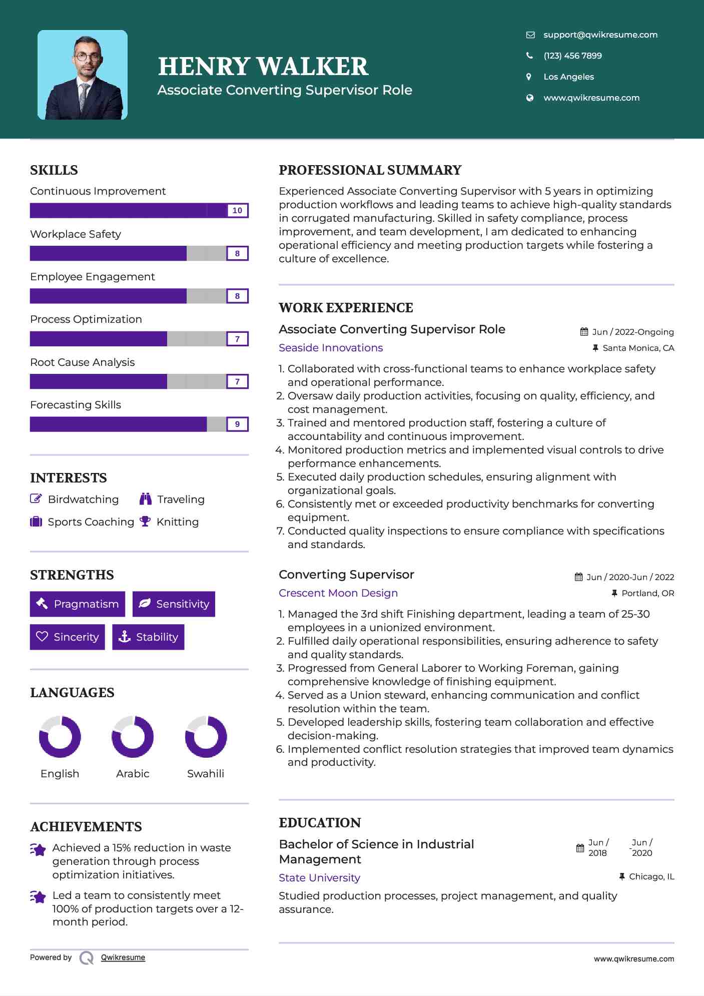 Associate Converting Supervisor Role Resume Template