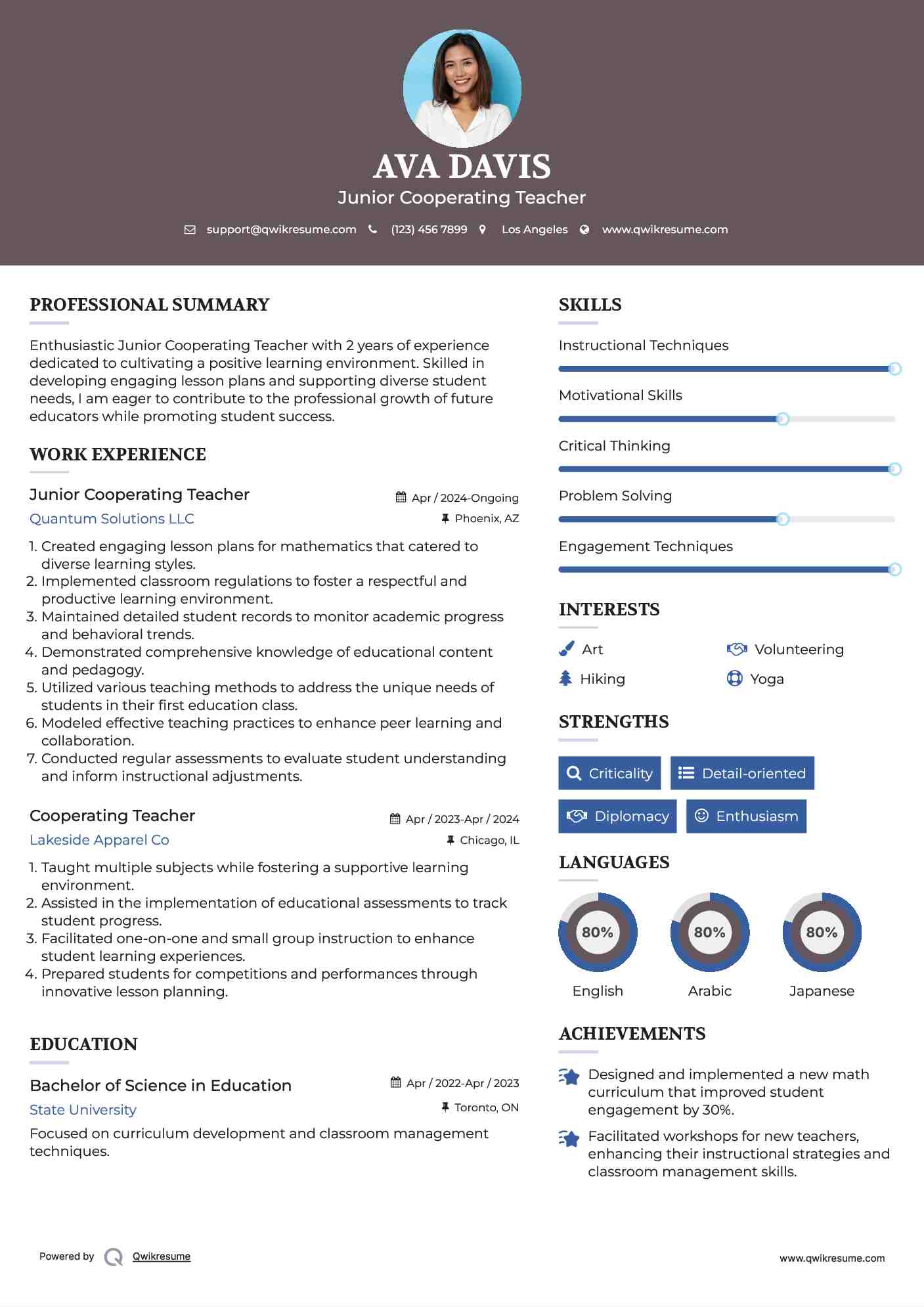 Junior Cooperating Teacher Resume Format