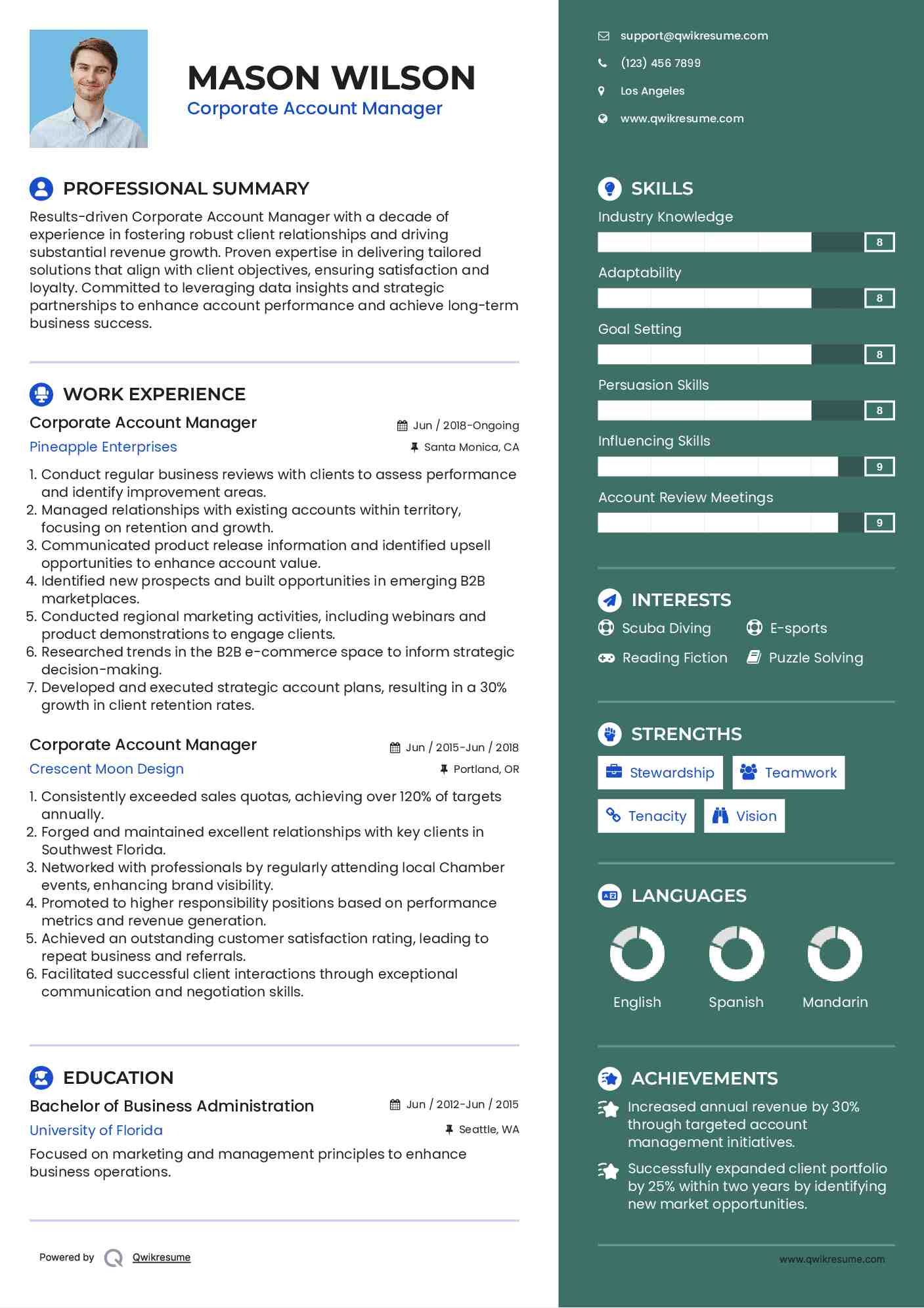 Corporate Account Manager Resume Format