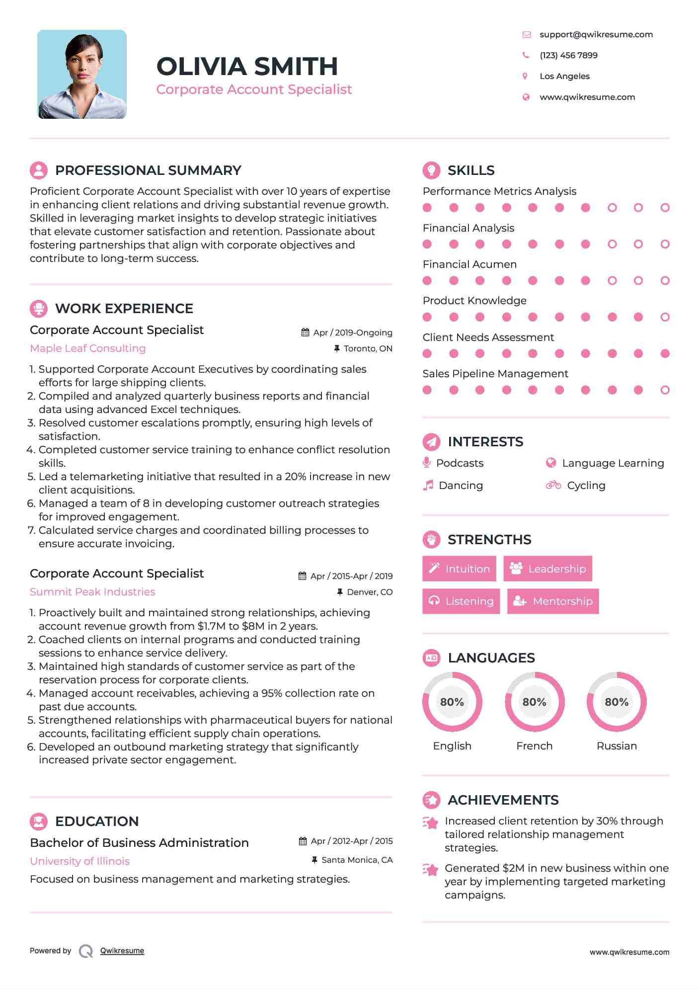 Corporate Account Specialist Resume Model