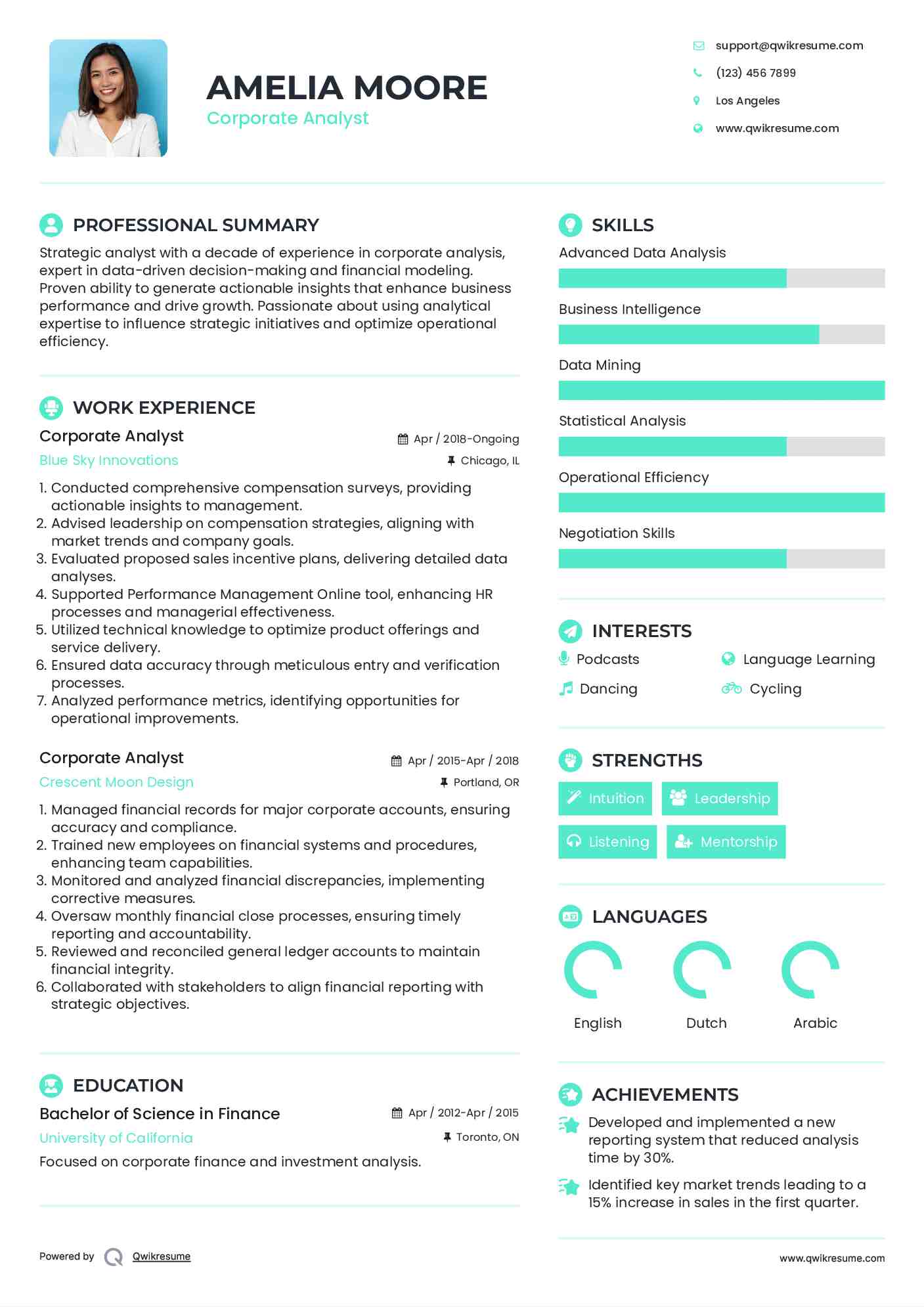 Corporate Analyst Resume Model