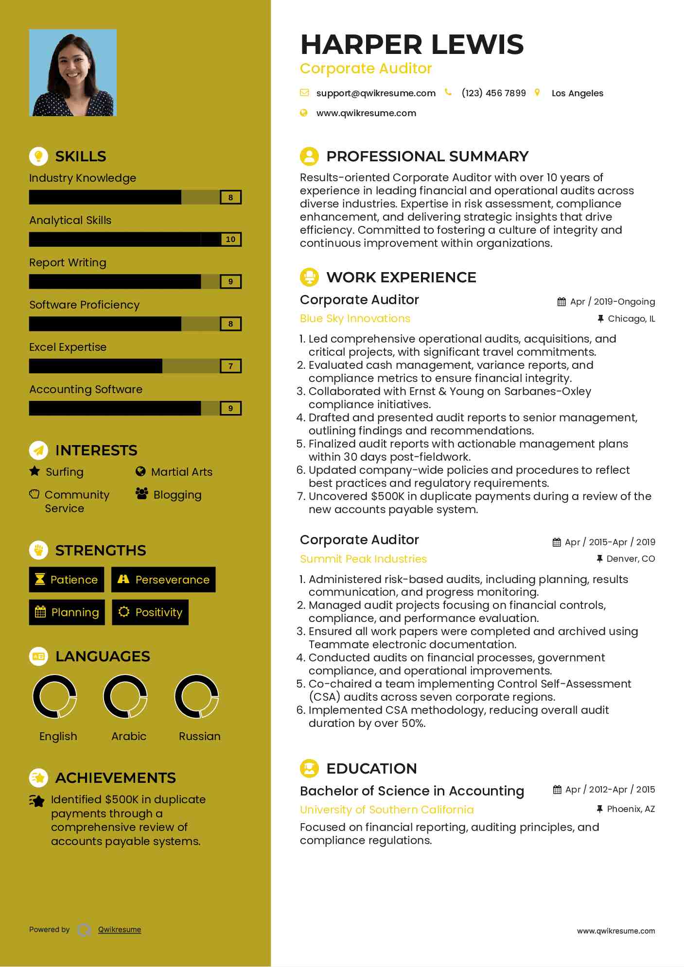 Corporate Auditor Resume Format