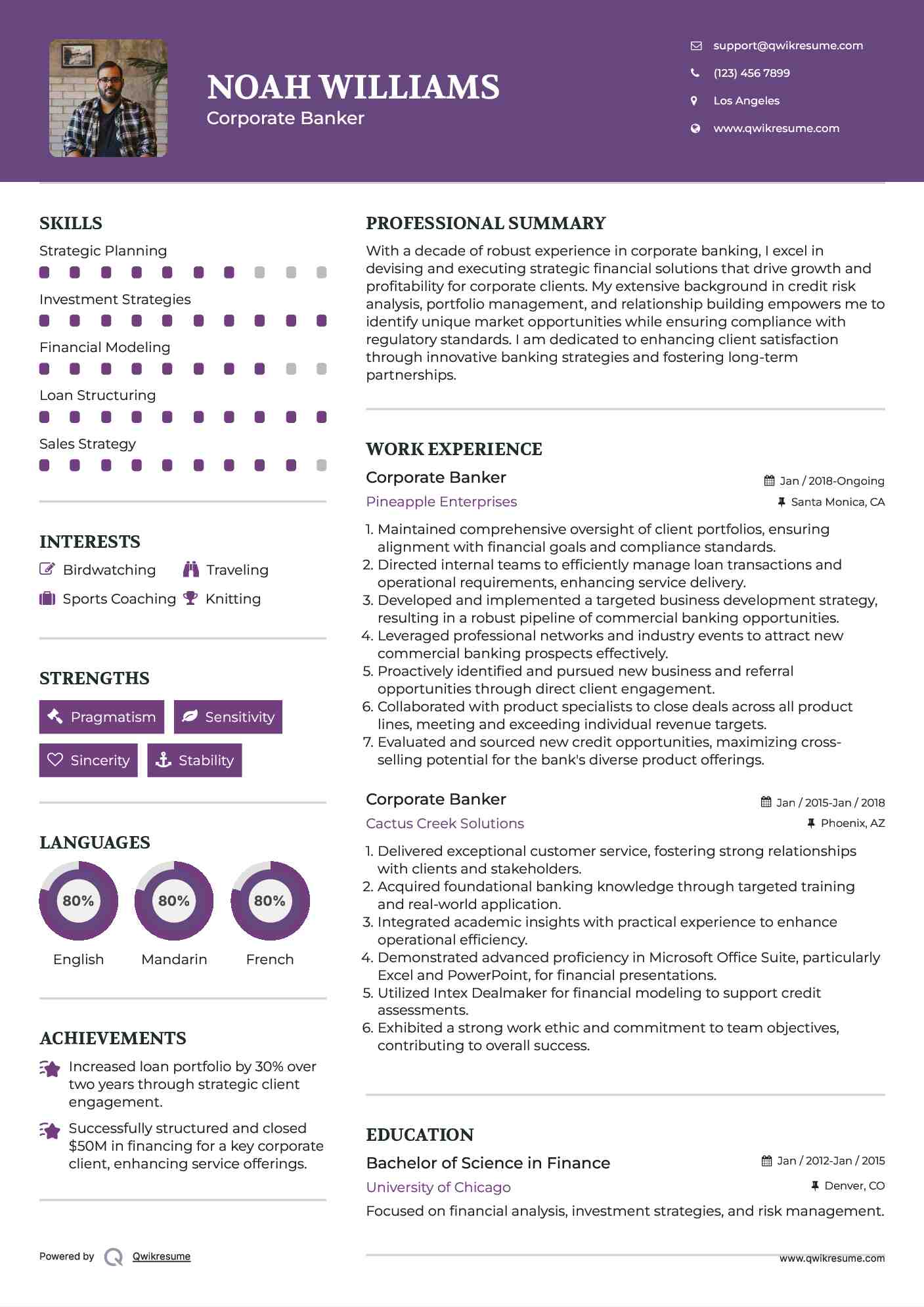 Corporate Banker Resume Sample