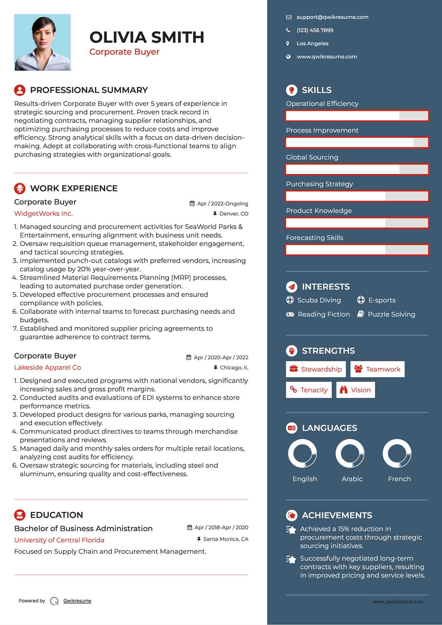 Corporate Buyer Resume Sample