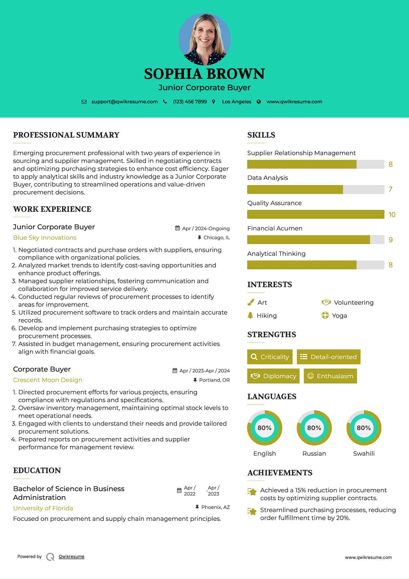 Junior Corporate Buyer Resume Model
