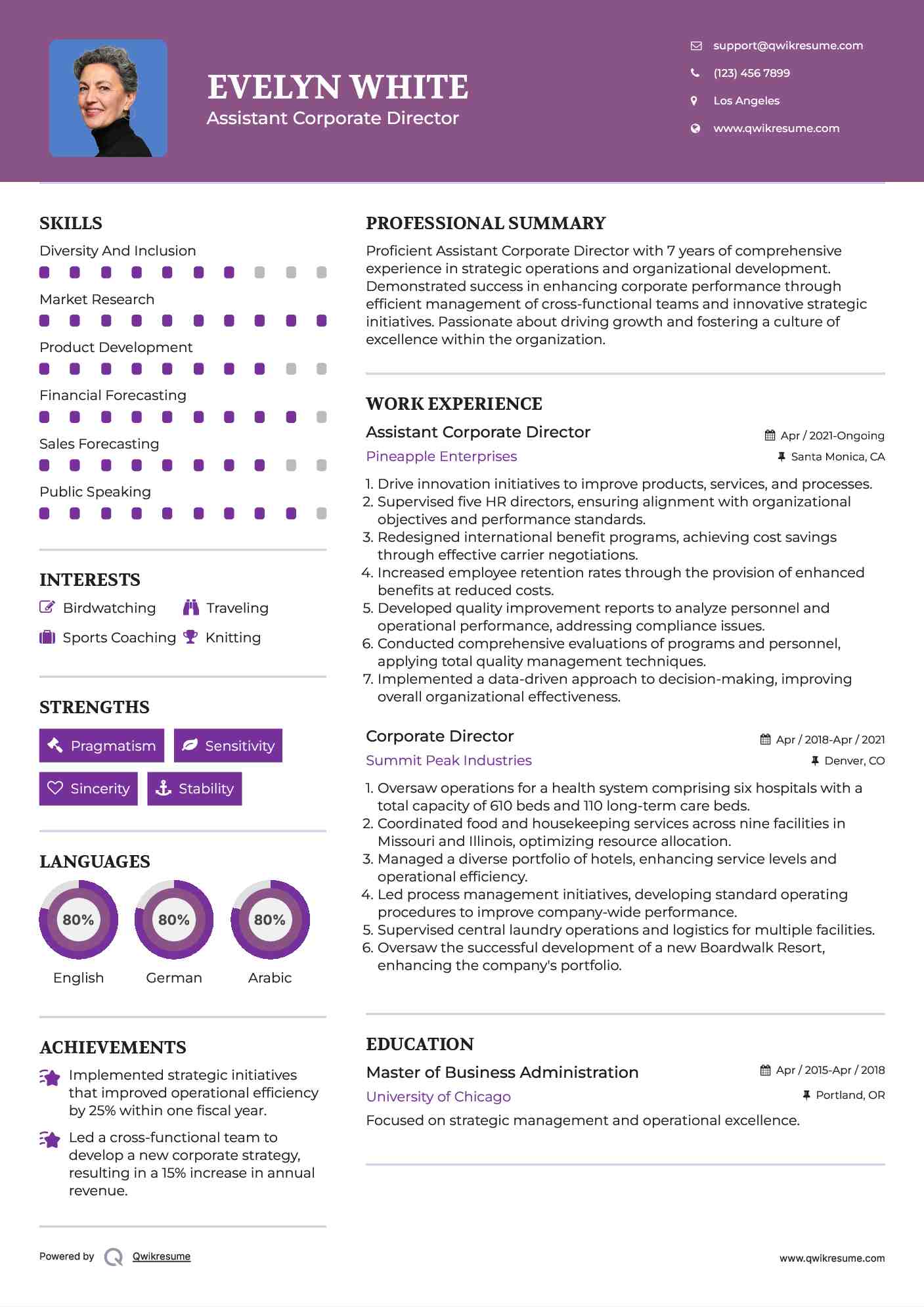 Assistant Corporate Director Resume Sample