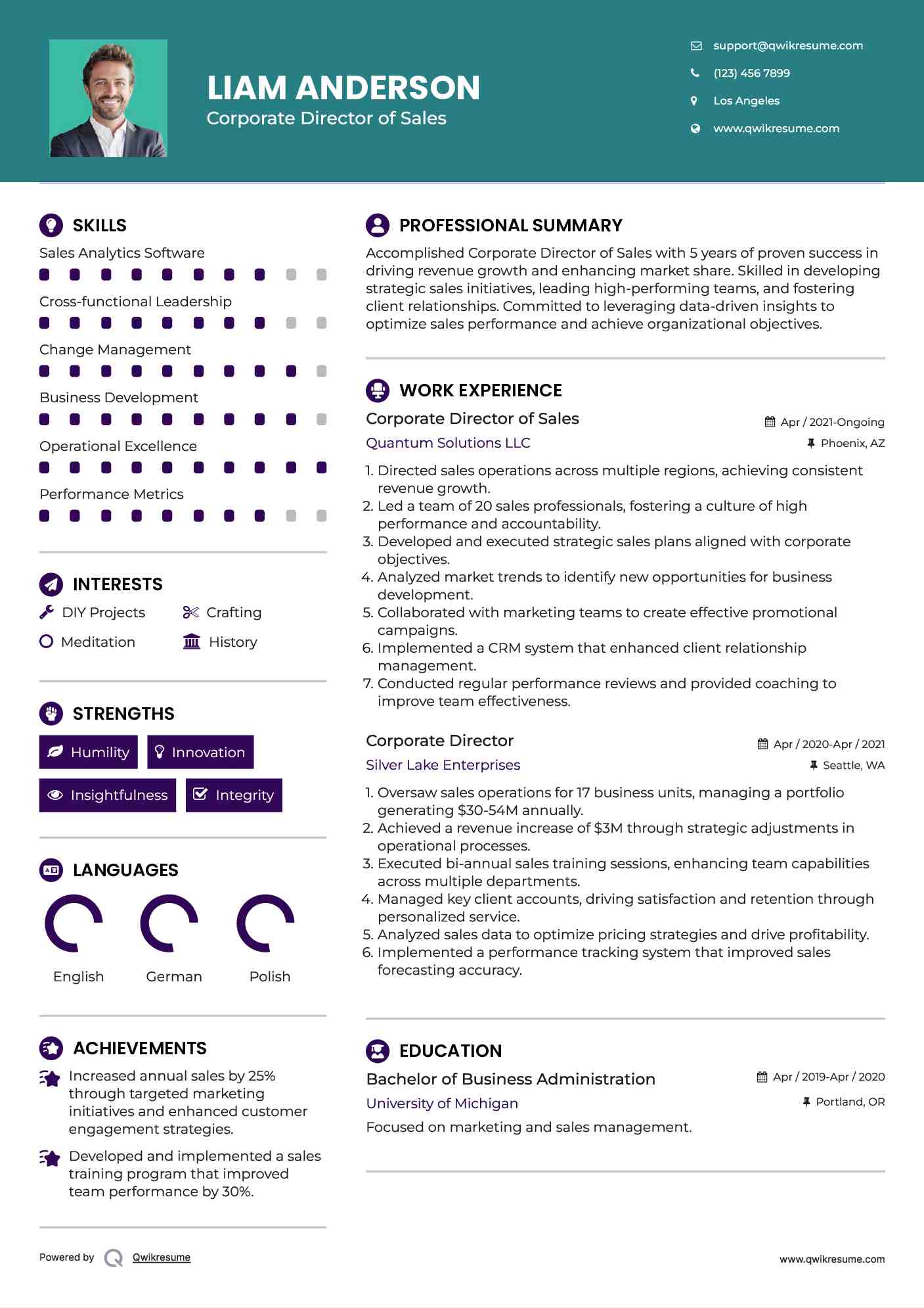 Corporate Director of Sales
 Resume Template