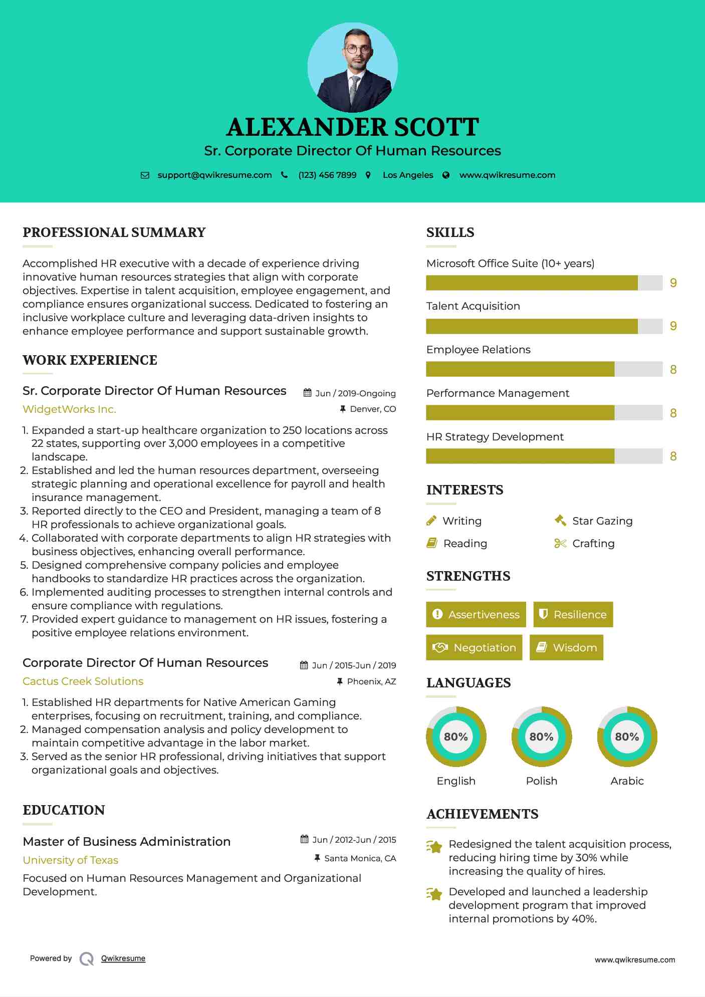 Sr. Corporate Director Of Human Resources Resume Template