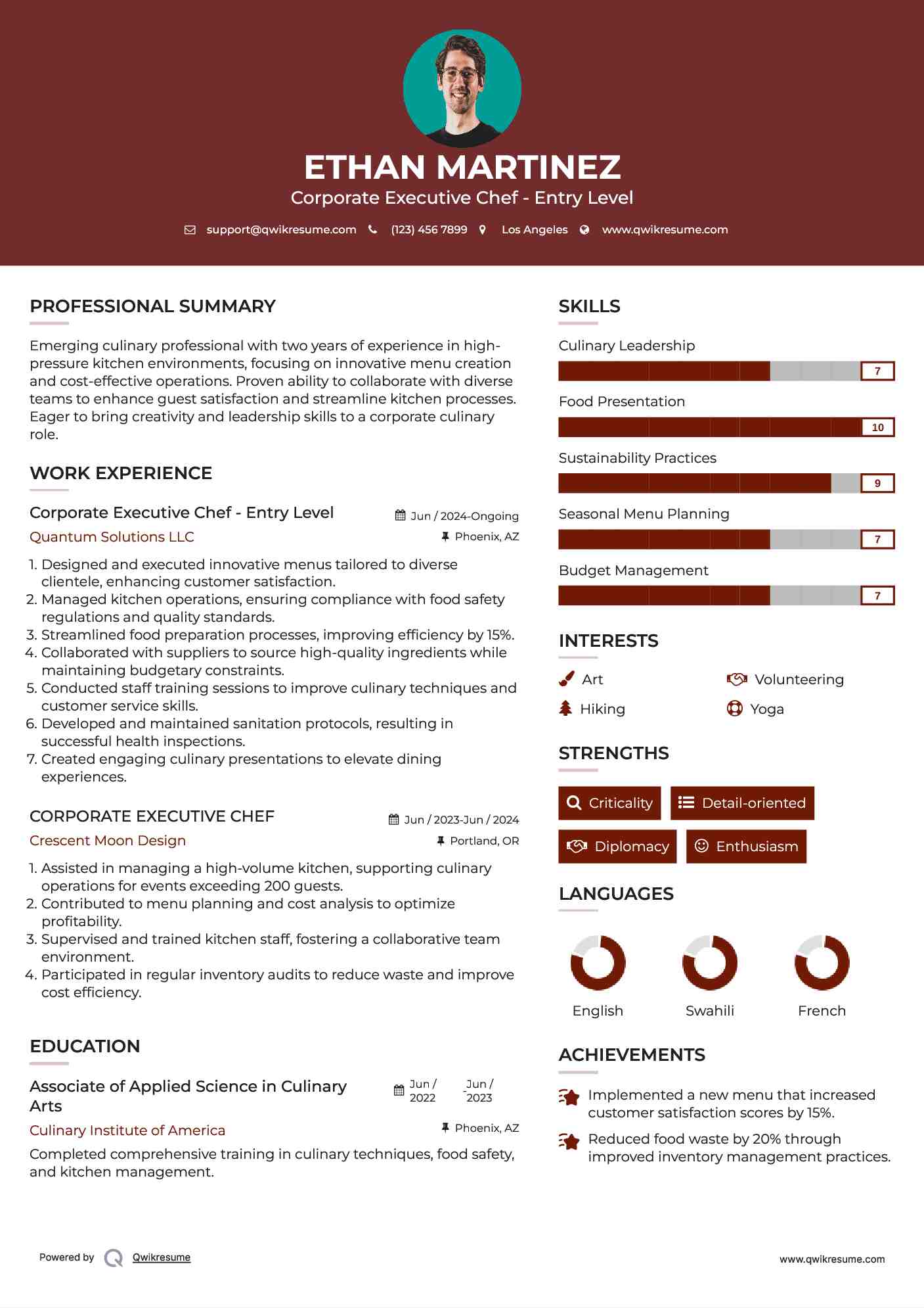 Corporate Executive Chef - Entry Level Resume Format