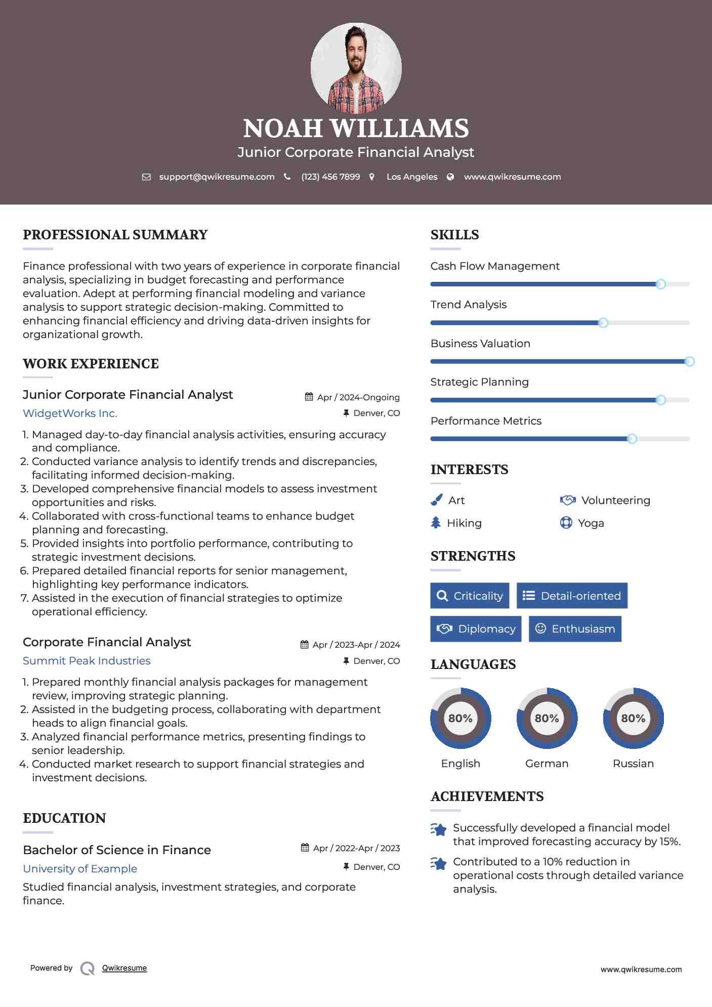 Junior Corporate Financial Analyst Resume Example