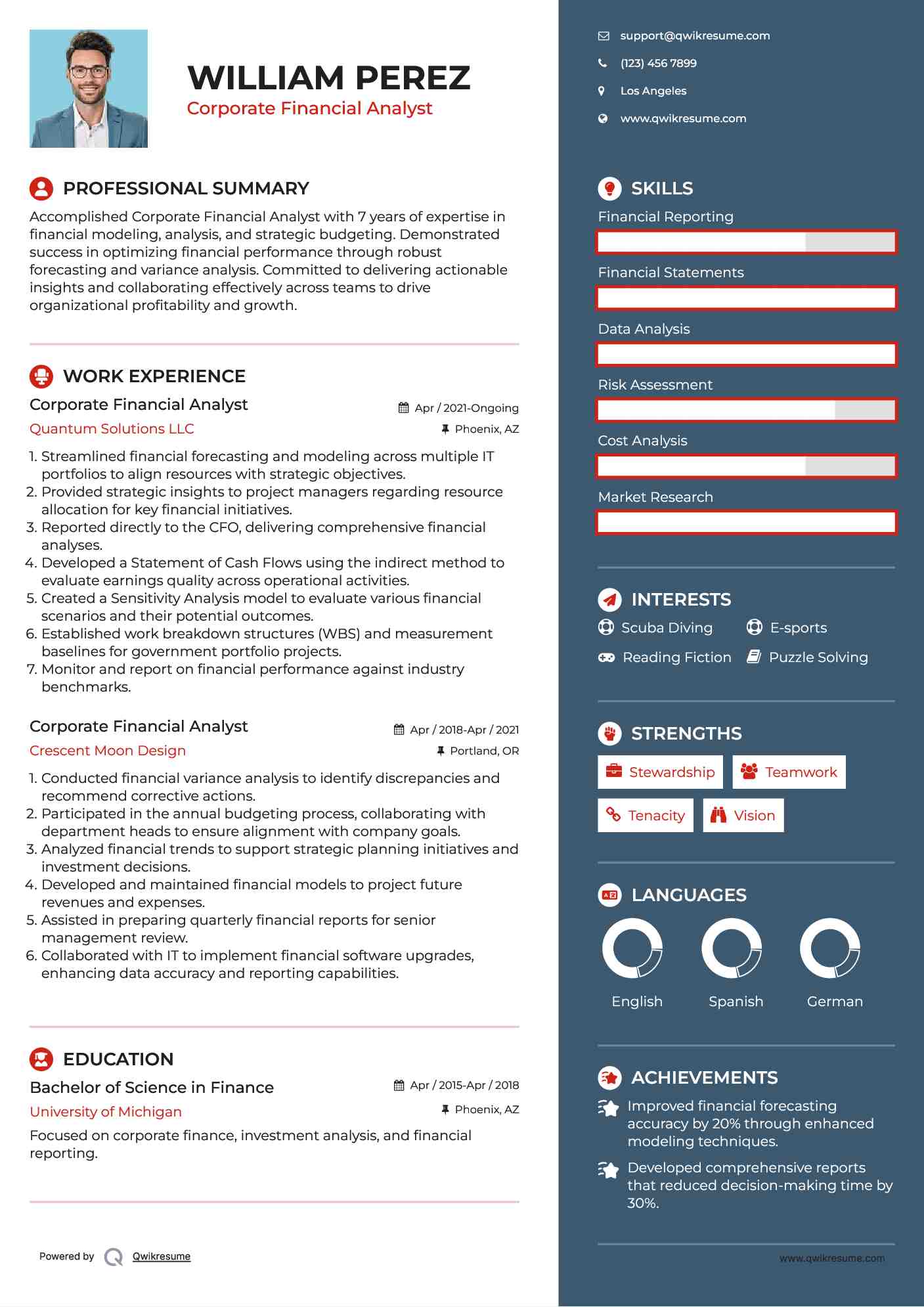 Corporate Financial Analyst Resume Example
