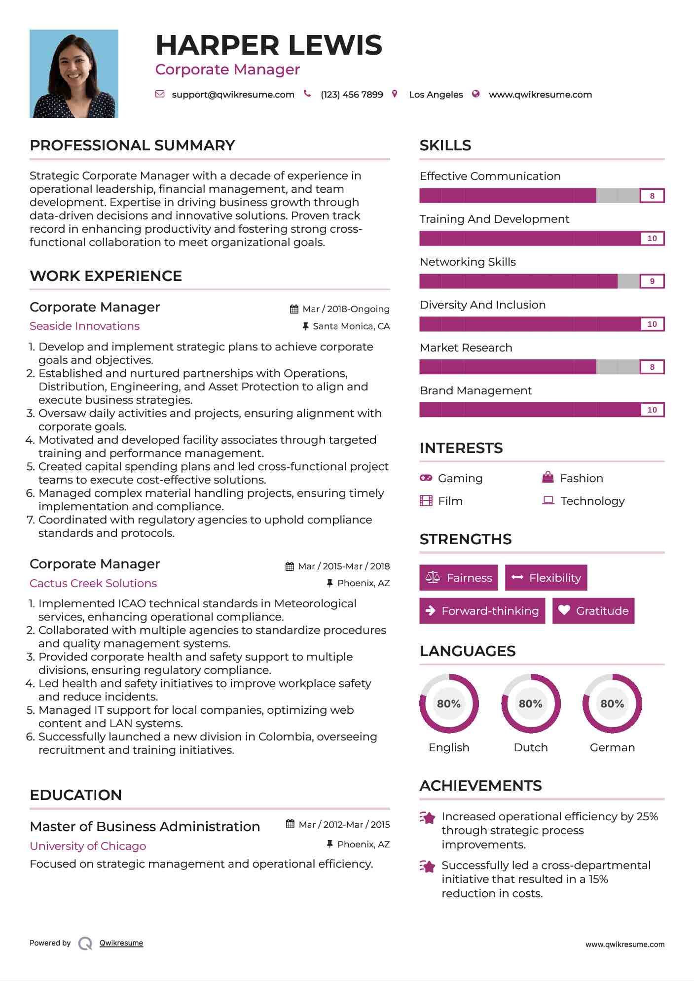 Corporate Manager Resume Example
