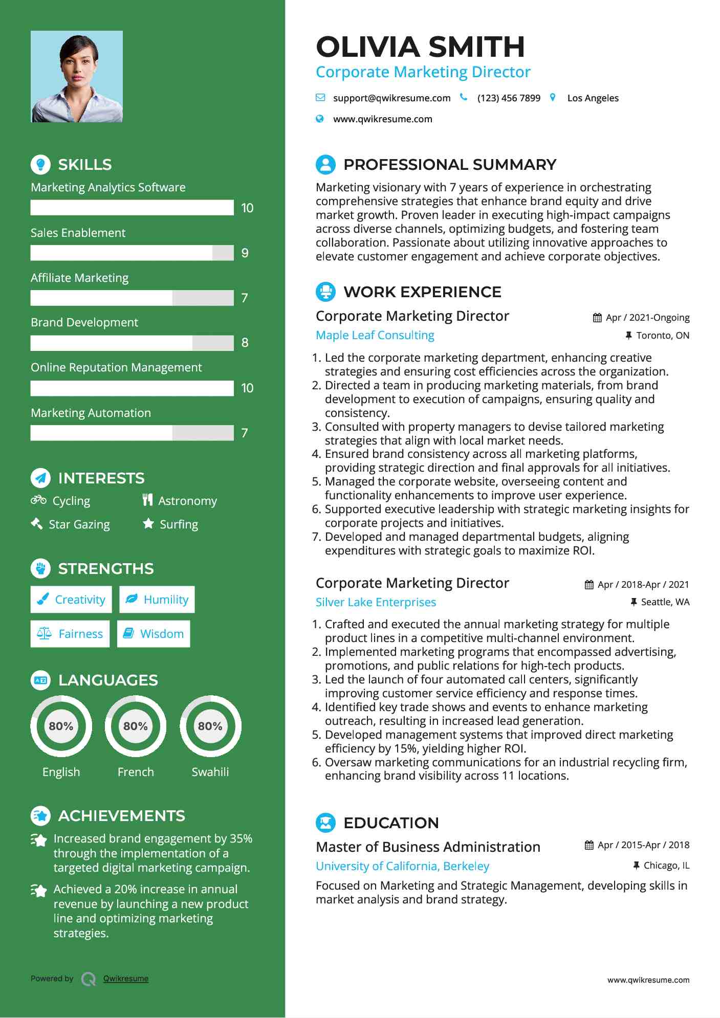 Corporate Marketing Director Resume Sample