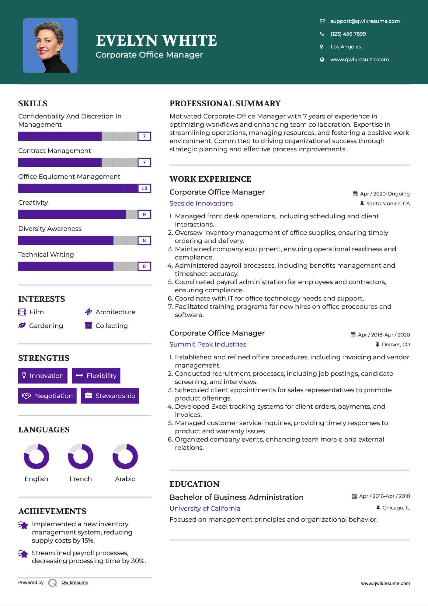 Corporate Office Manager Resume Example