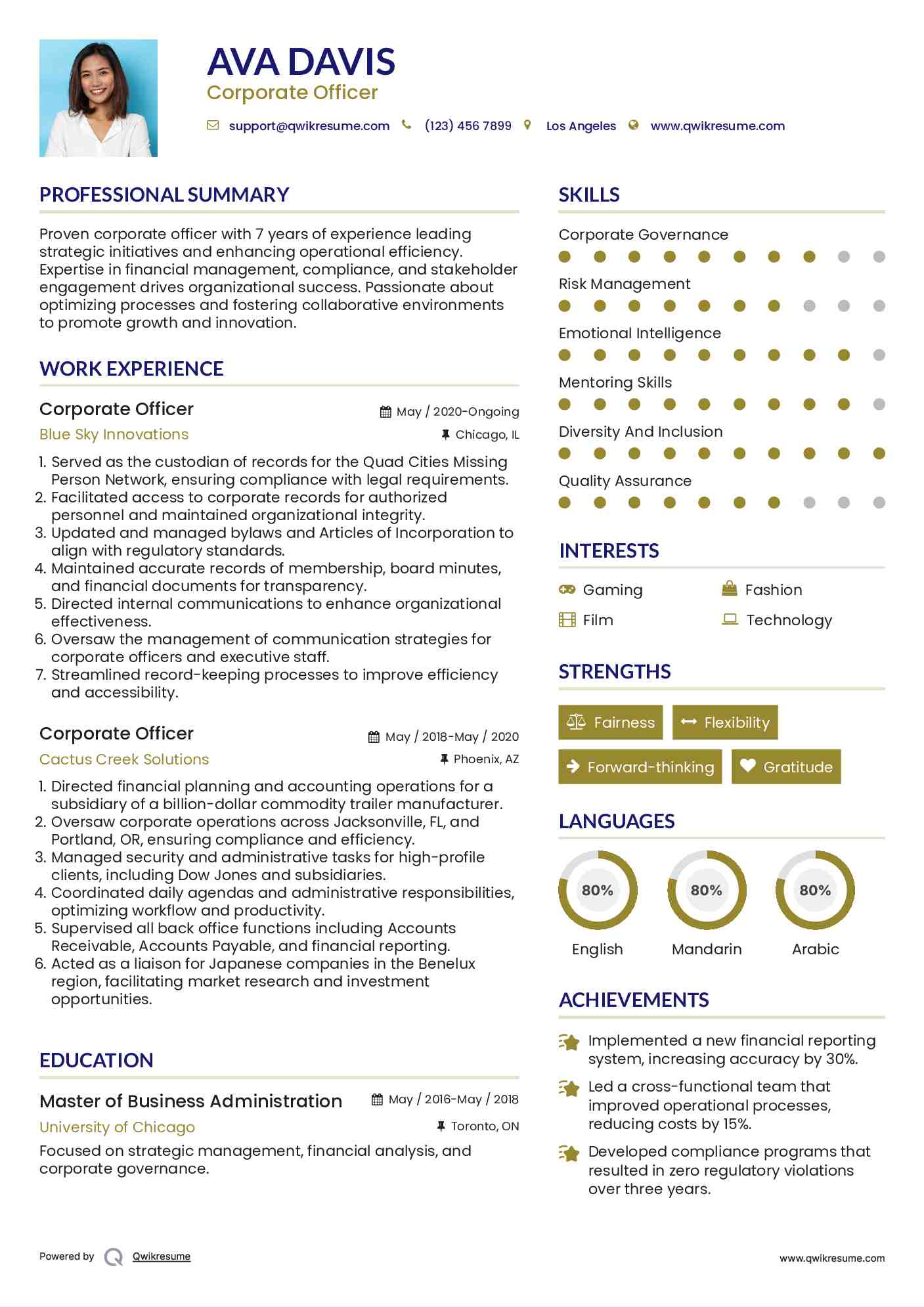 Corporate Officer Resume Model