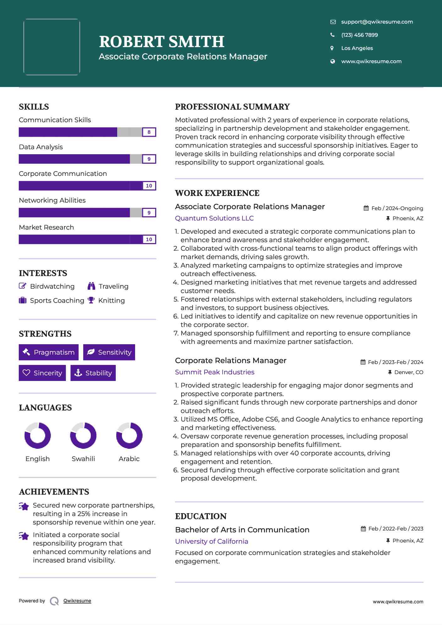 Associate Corporate Relations Manager Resume Template