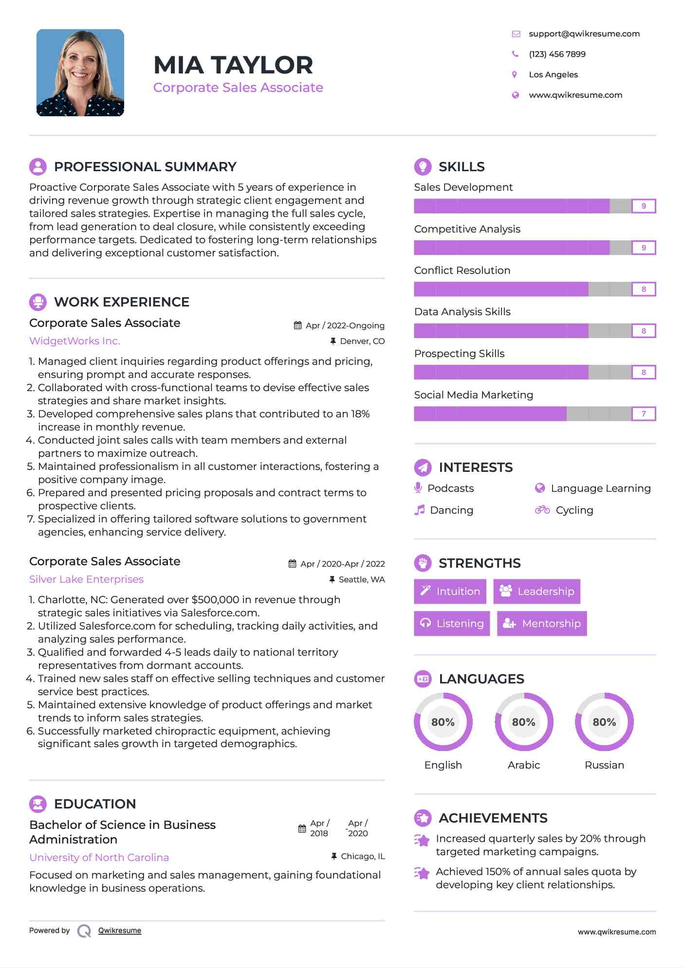 Corporate Sales Associate  Resume Format