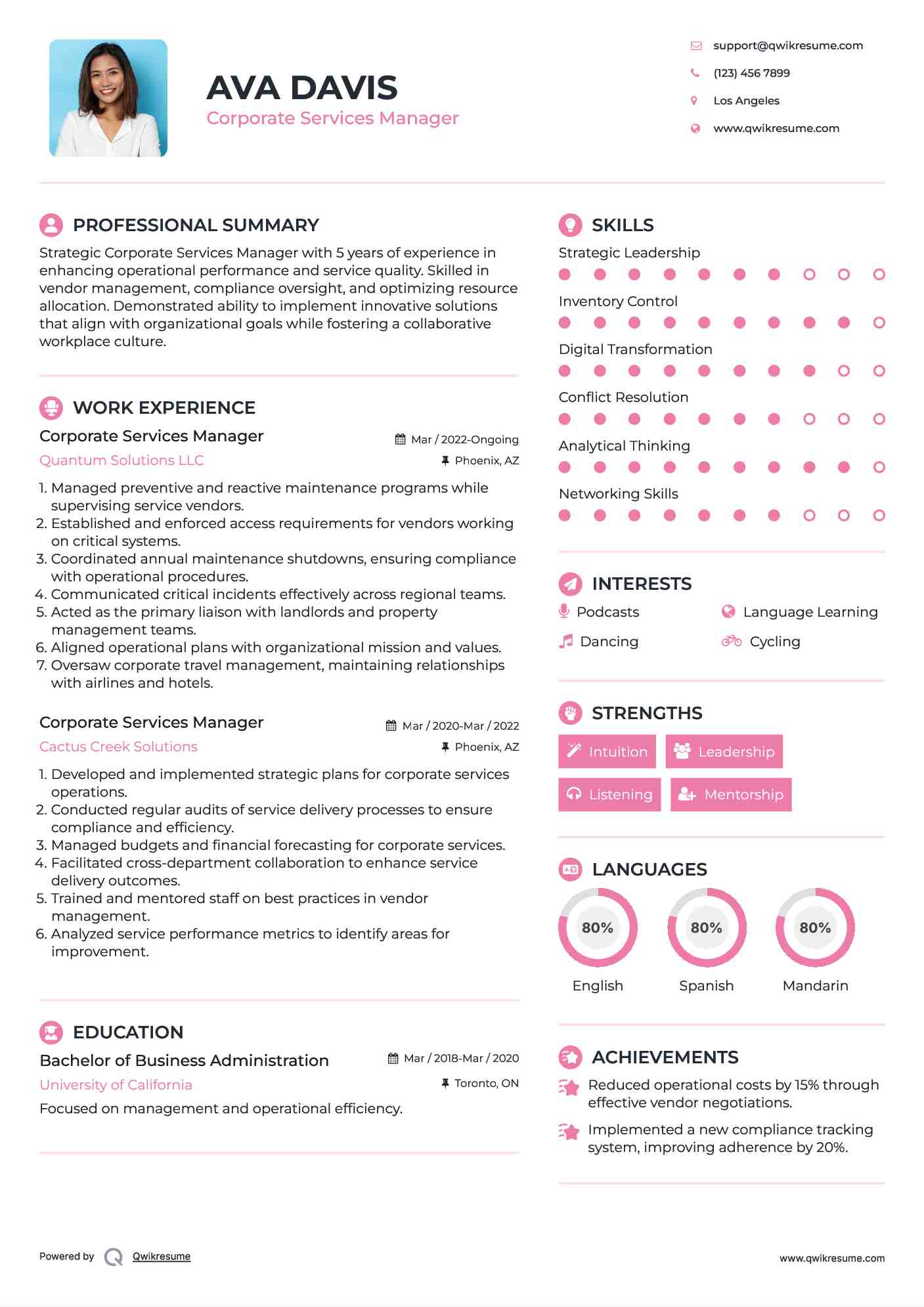 Corporate Services Manager Resume Model