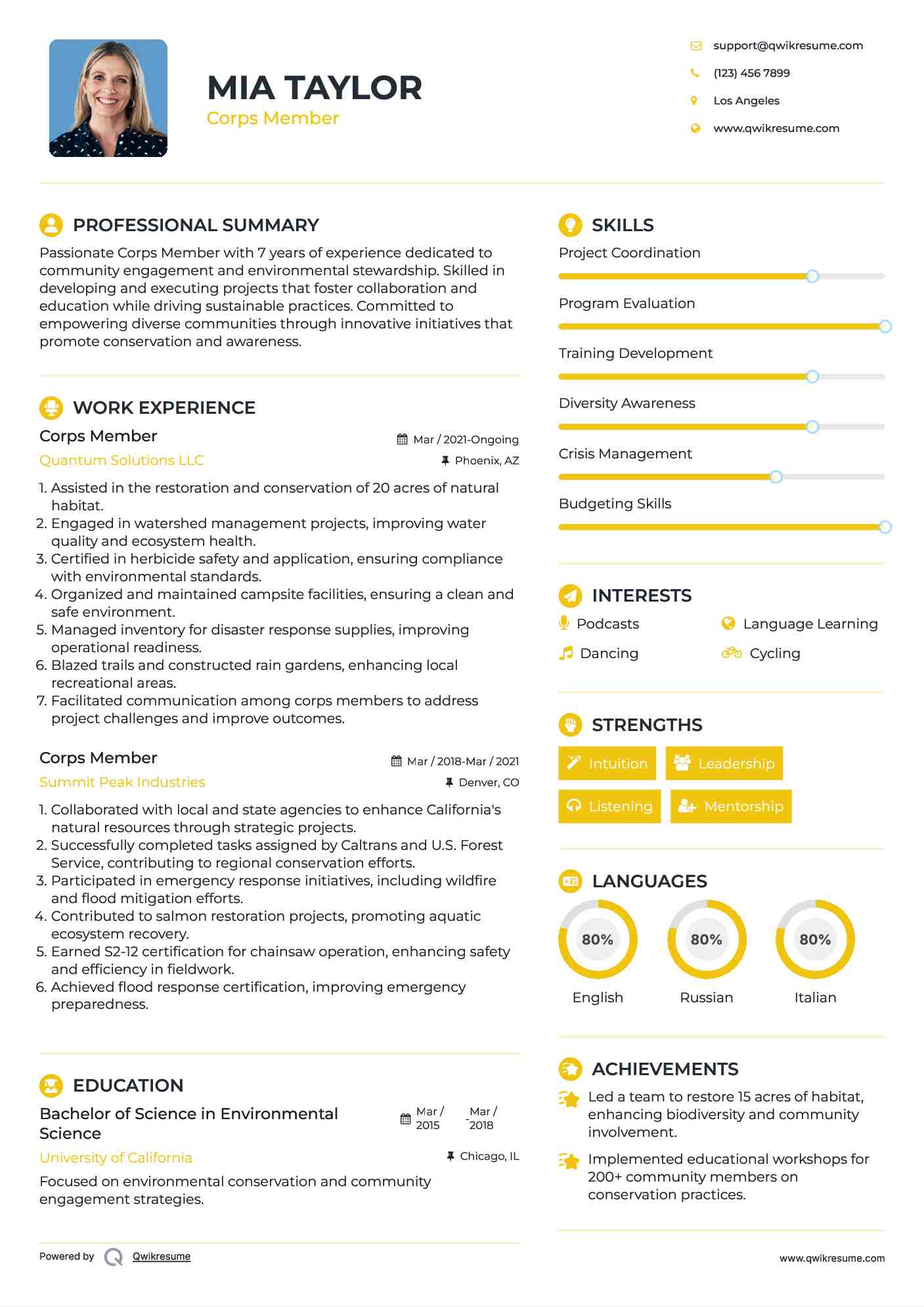 Corps Member Resume Example
