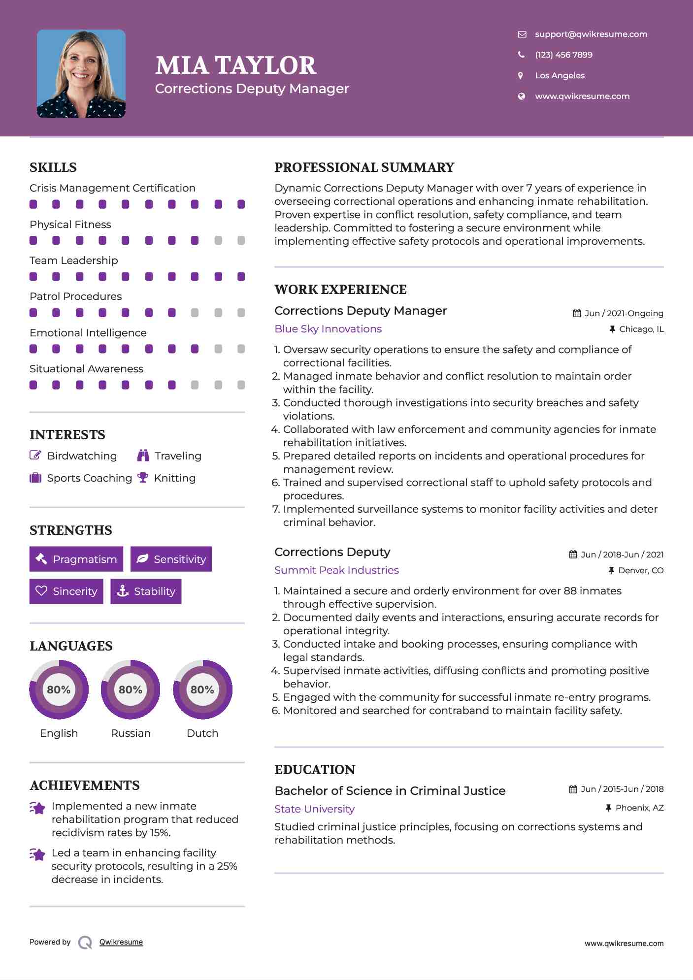 Corrections Deputy Manager Resume Format