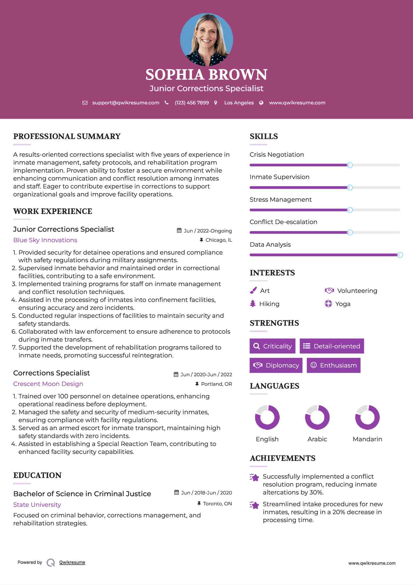 Junior Corrections Specialist Resume Example