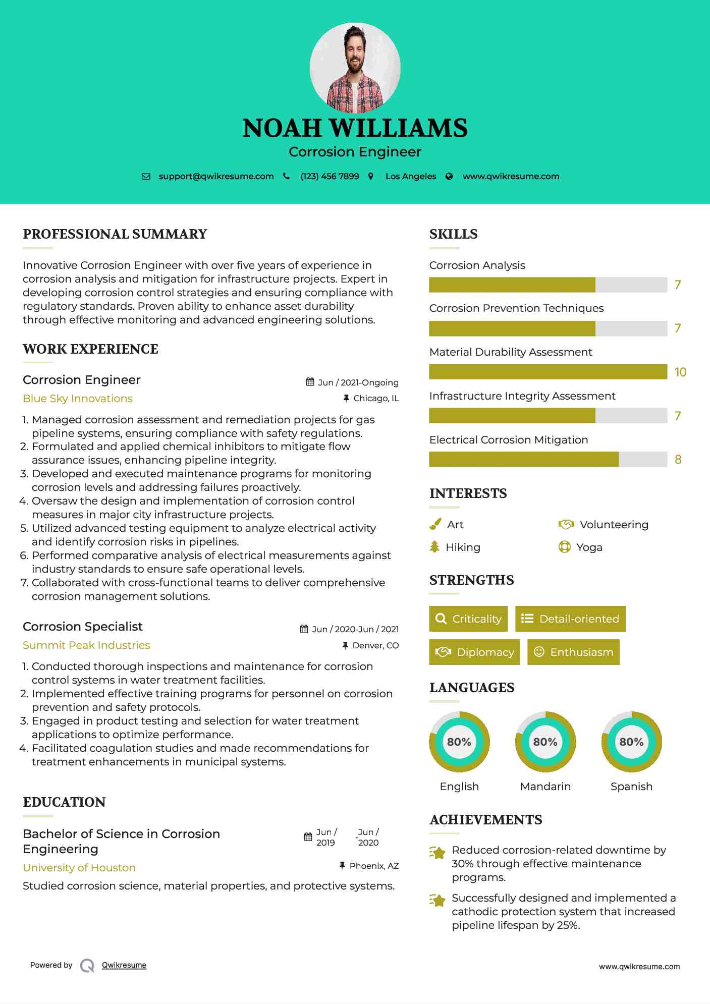 Corrosion Engineer Resume Model