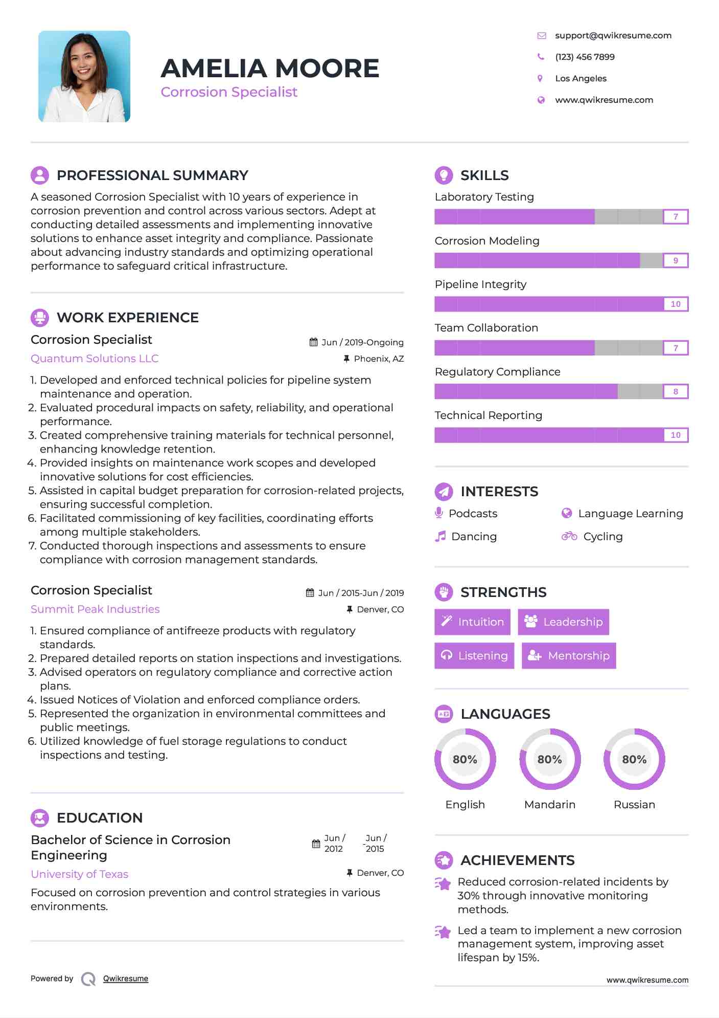Corrosion Specialist Resume Sample
