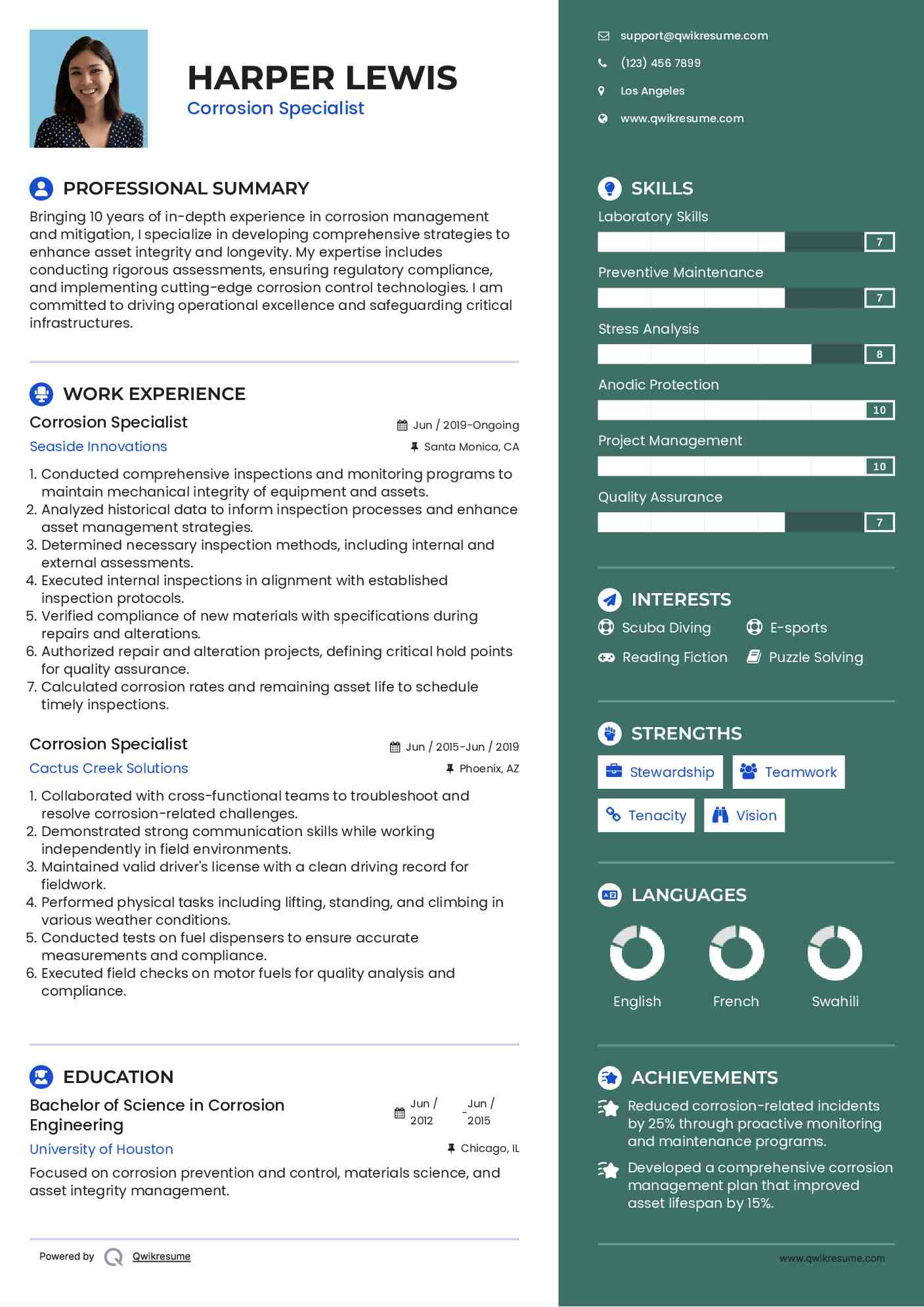 Corrosion Specialist Resume Template