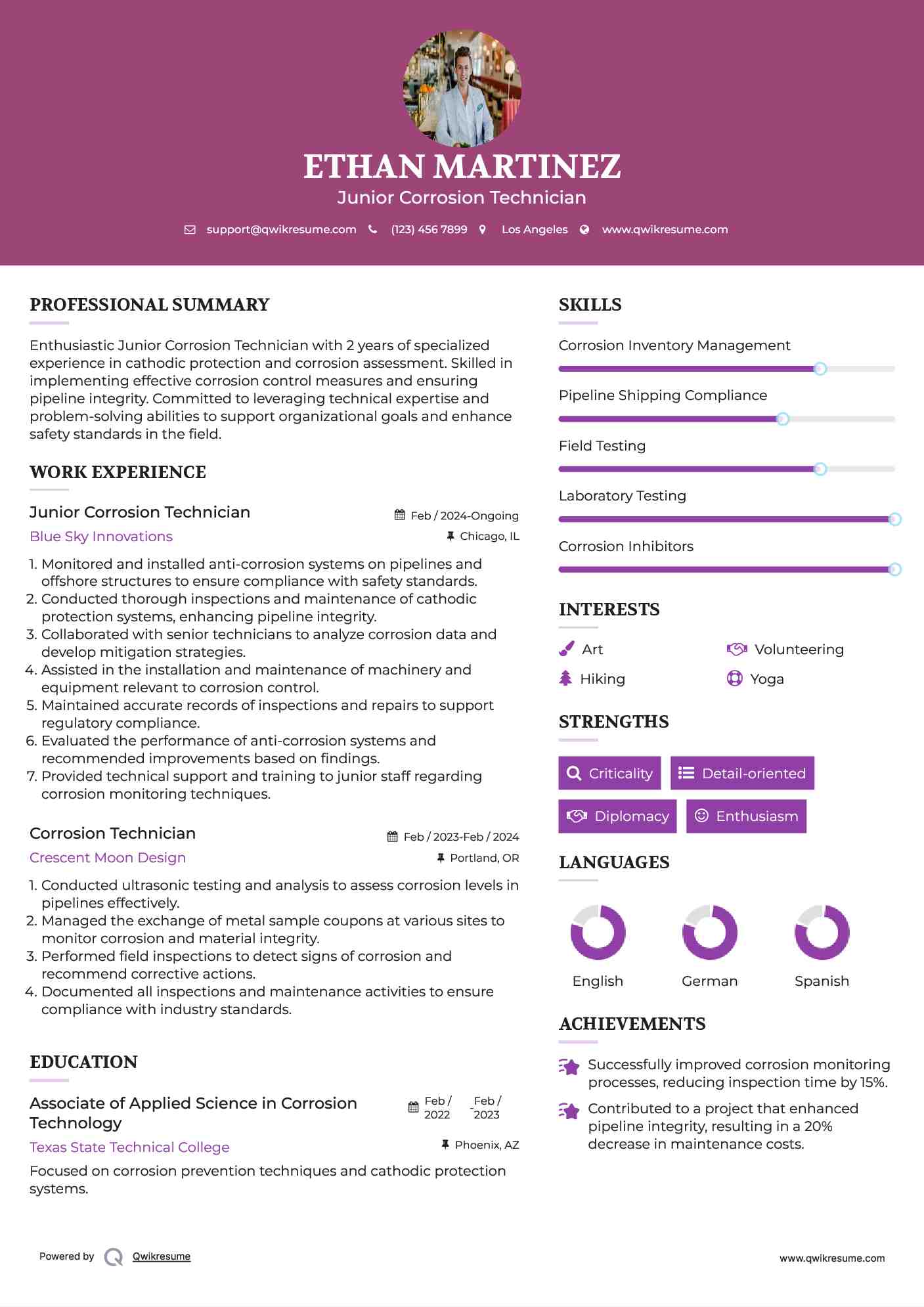 Junior Corrosion Technician Resume Example