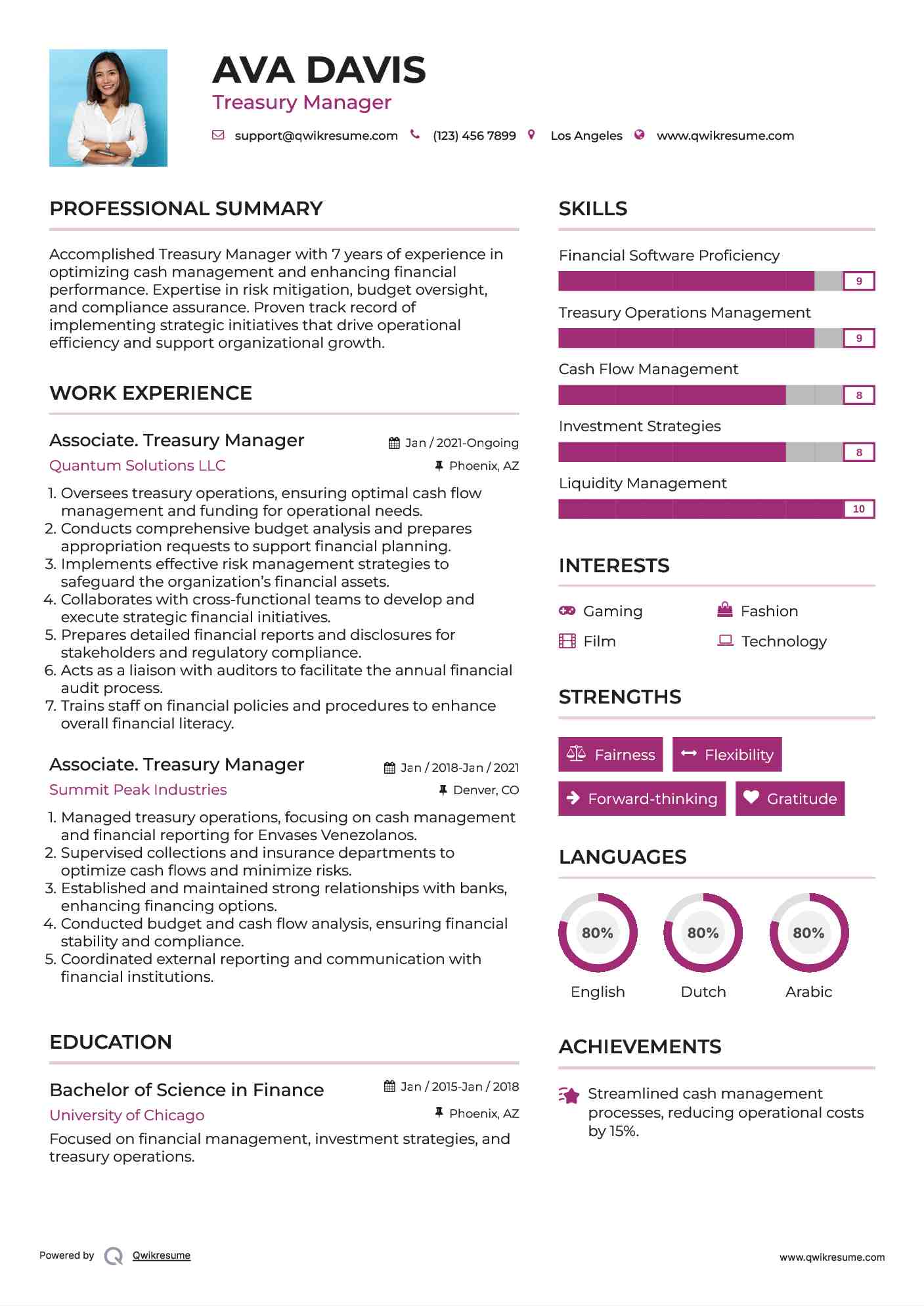 Associate. Treasury Manager Resume Example