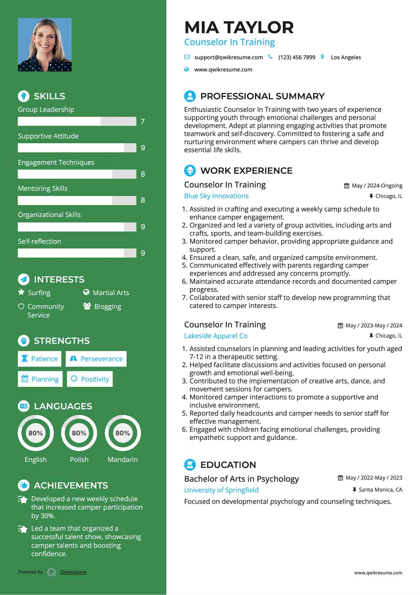 Counselor In Training Resume Format